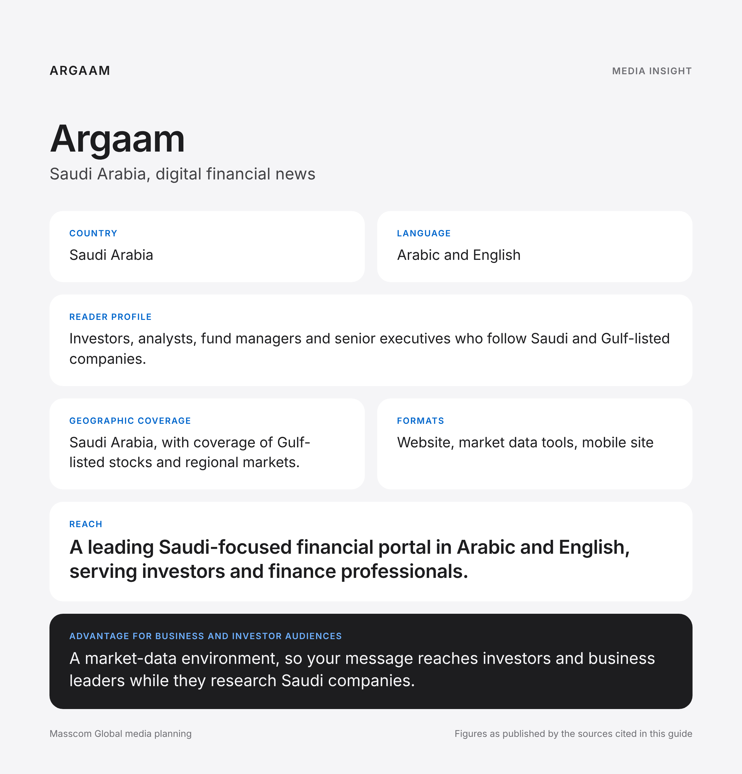Argaam media insights infographic: reader profile, geographic coverage and reach for business and investor audiences in Saudi Arabia