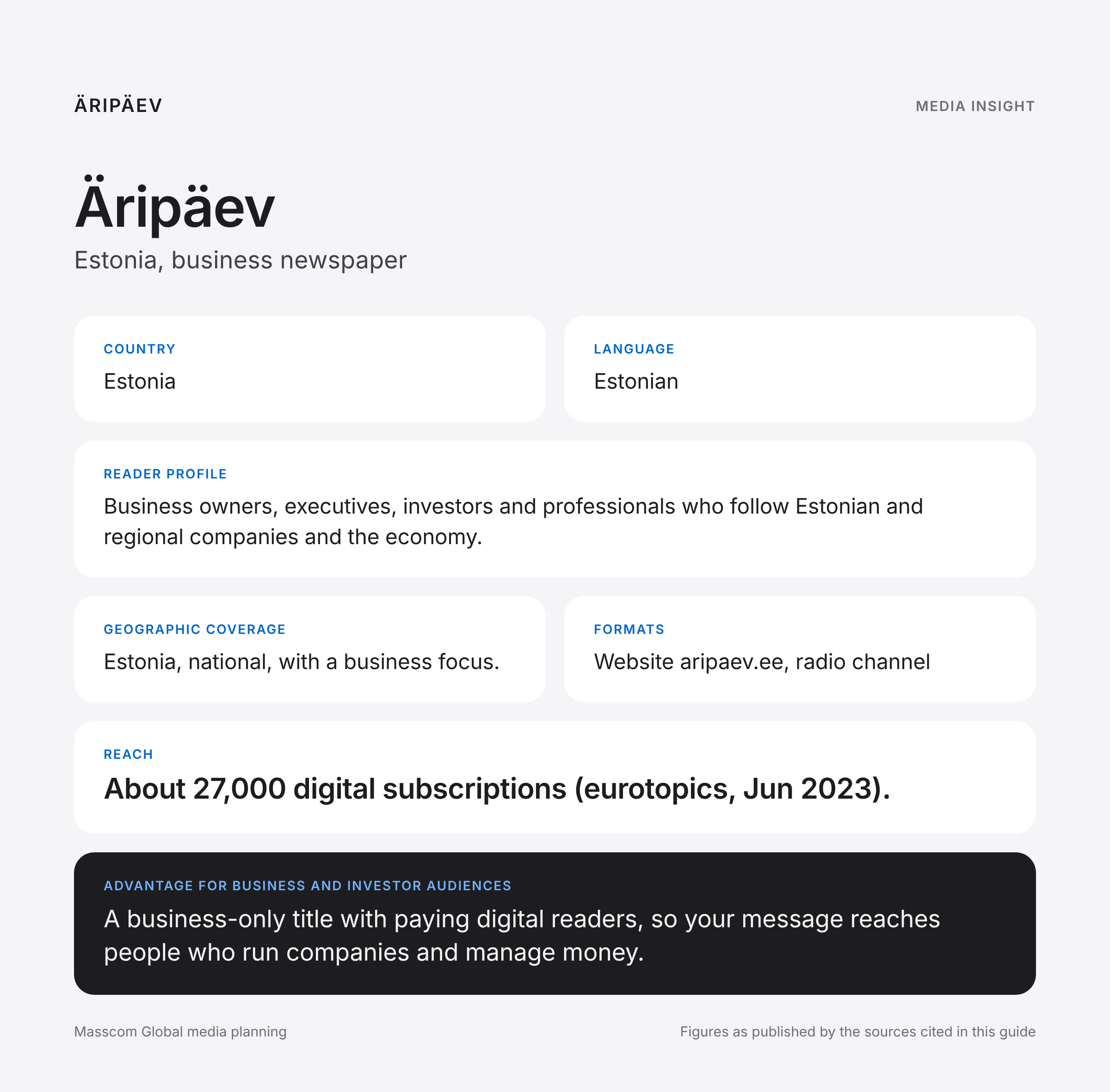 Äripäev media insights infographic: reader profile, geographic coverage and reach for business and investor audiences in Estonia