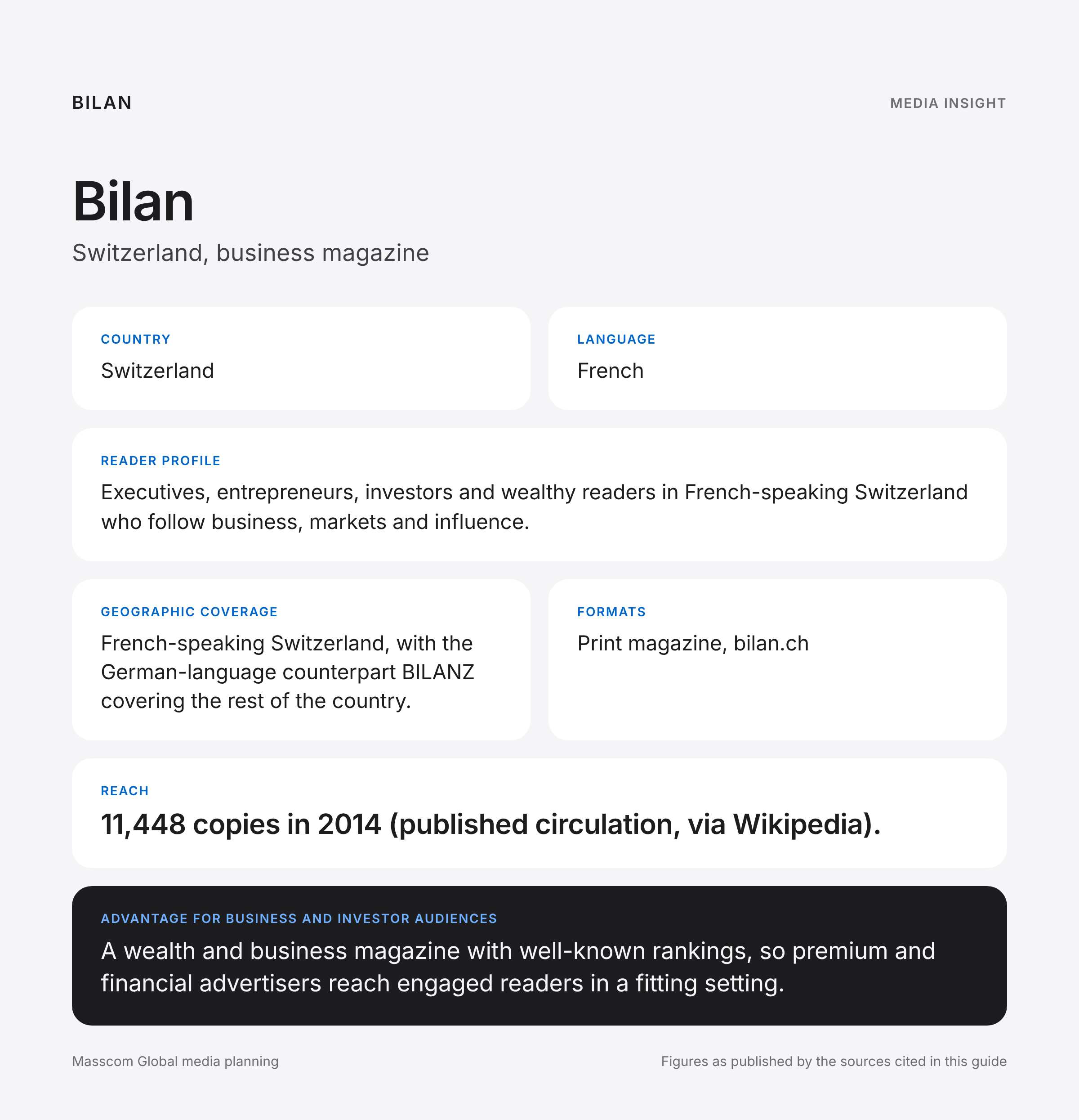 Bilan media insights infographic: reader profile, geographic coverage and reach for business and investor audiences in Switzerland