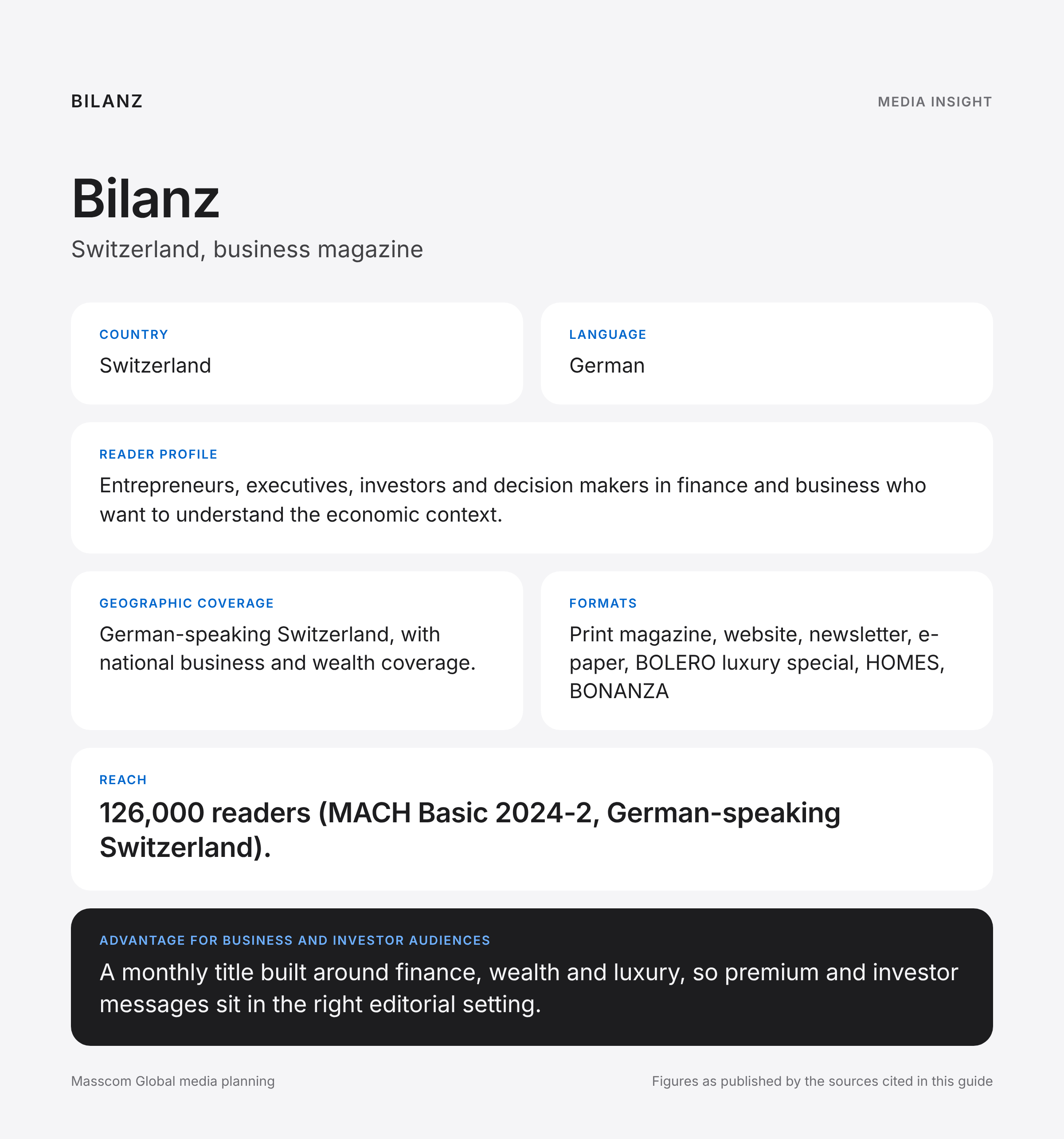 Bilanz media insights infographic: reader profile, geographic coverage and reach for business and investor audiences in Switzerland