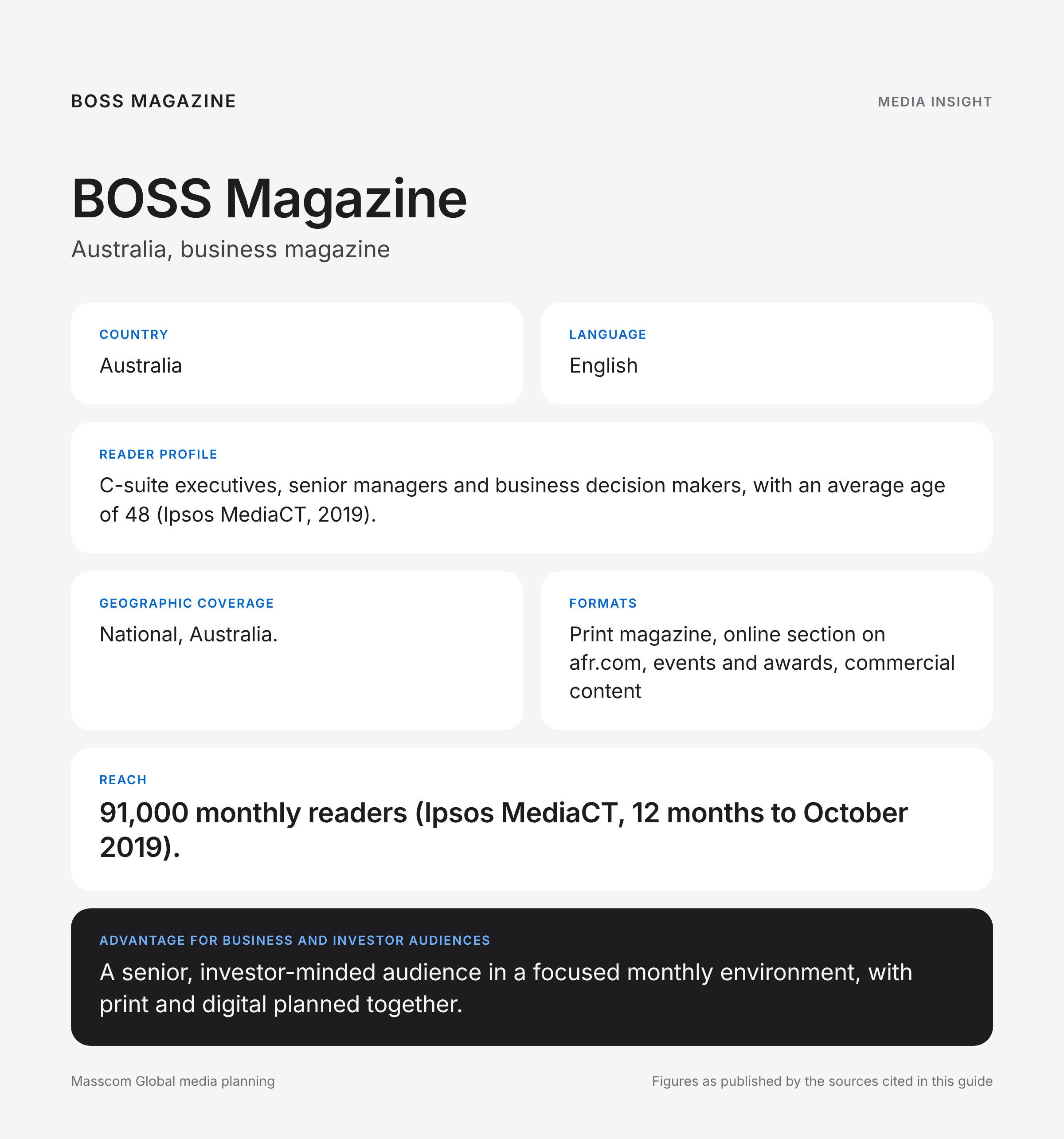 BOSS Magazine media insights infographic: reader profile, geographic coverage and reach for business and investor audiences in Australia