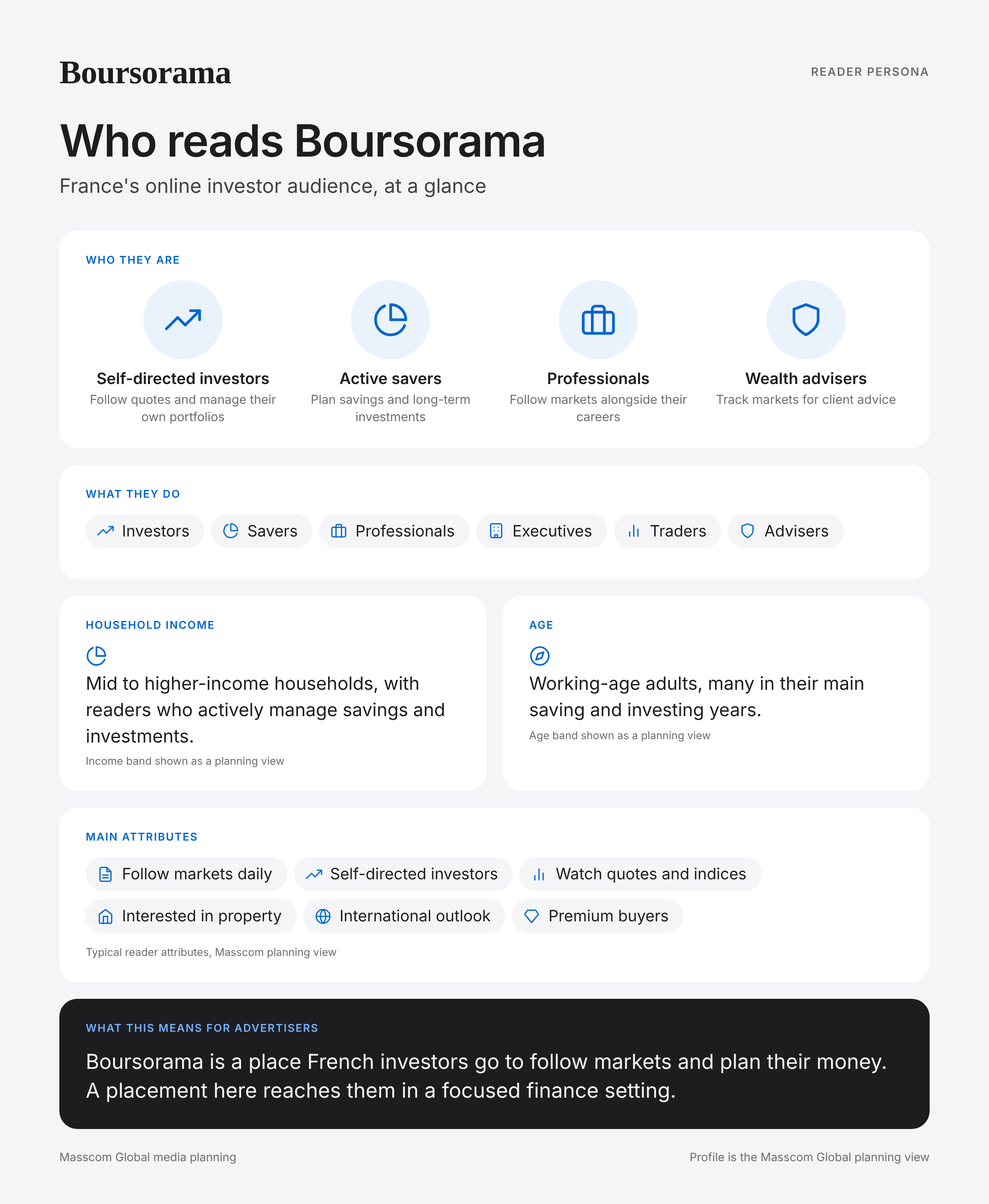 Boursorama reader persona infographic: who reads Boursorama, typical roles, income, age and attributes of its business and investor audience in France