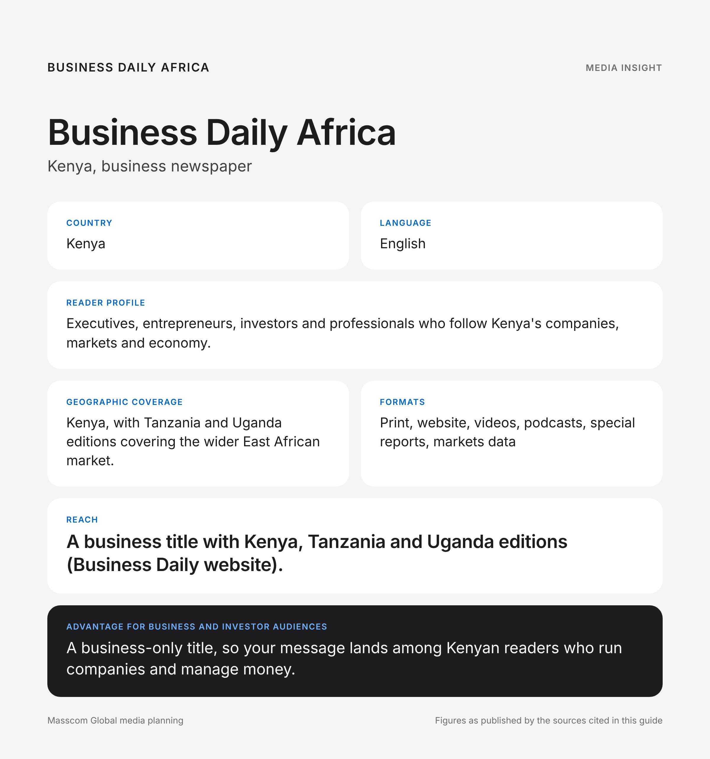 Business Daily Africa media insights infographic: reader profile, geographic coverage and reach for business and investor audiences in Kenya