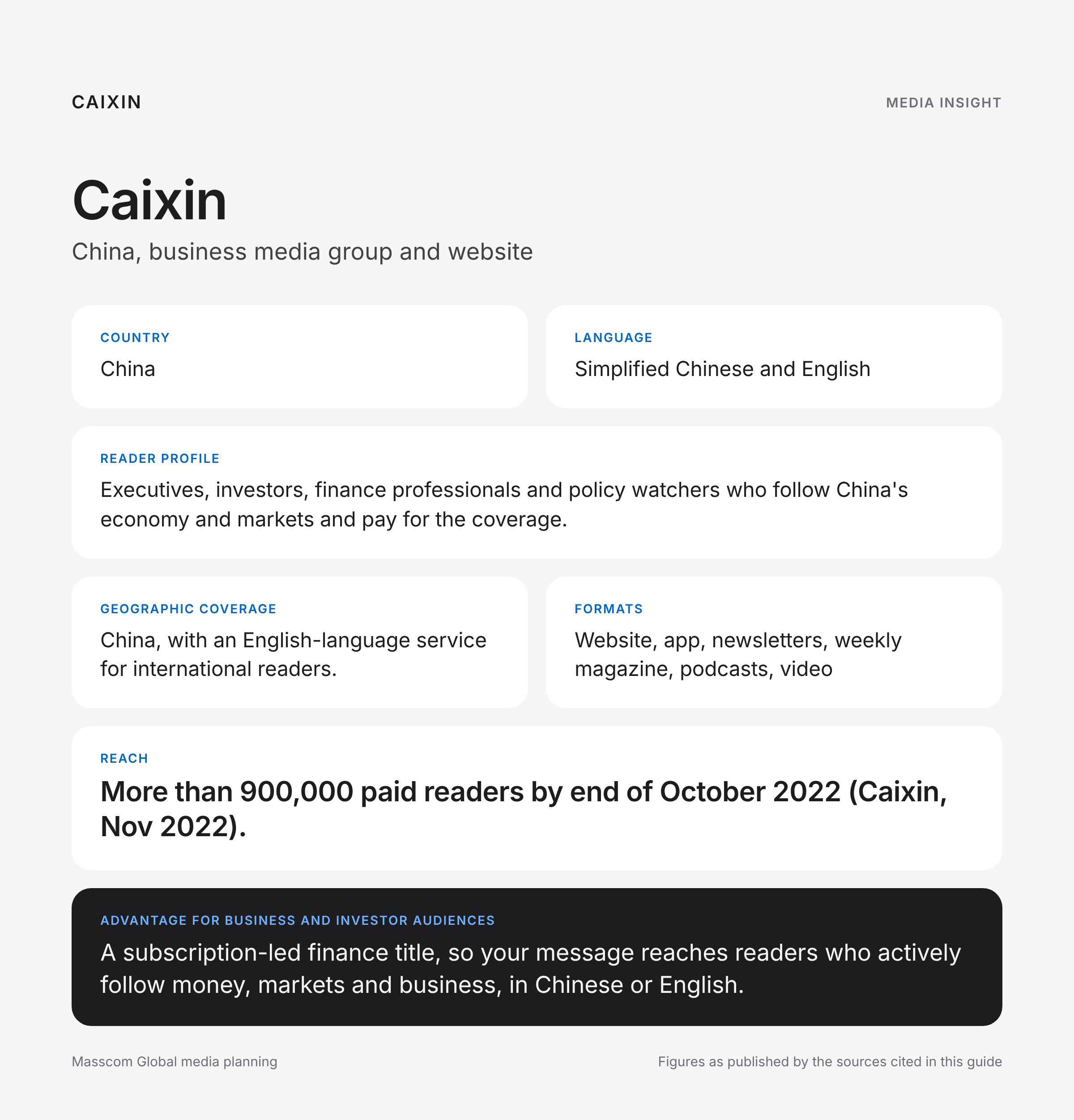 Caixin media insights infographic: reader profile, geographic coverage and reach for business and investor audiences in China