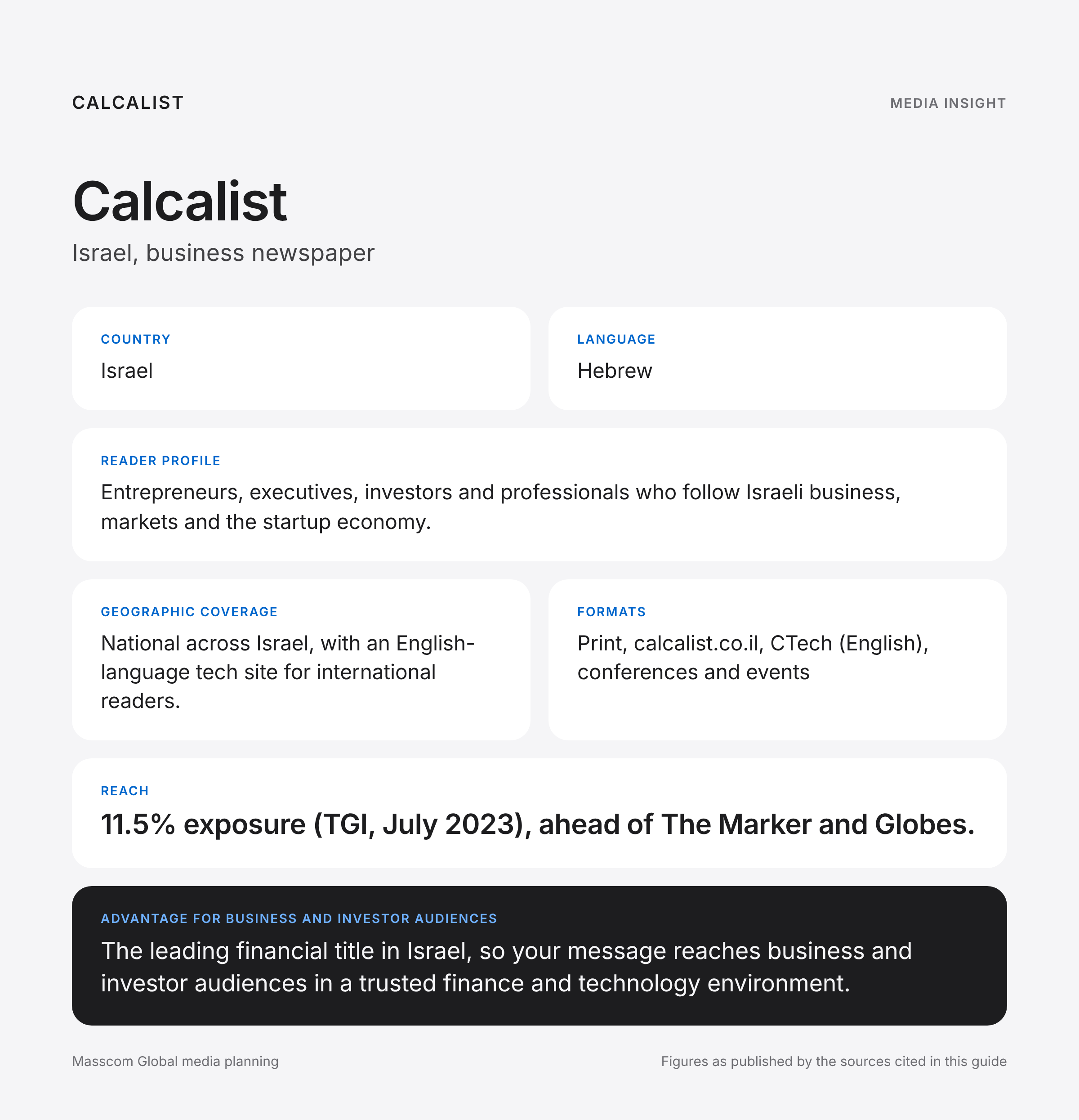 Calcalist media insights infographic: reader profile, geographic coverage and reach for business and investor audiences in Israel