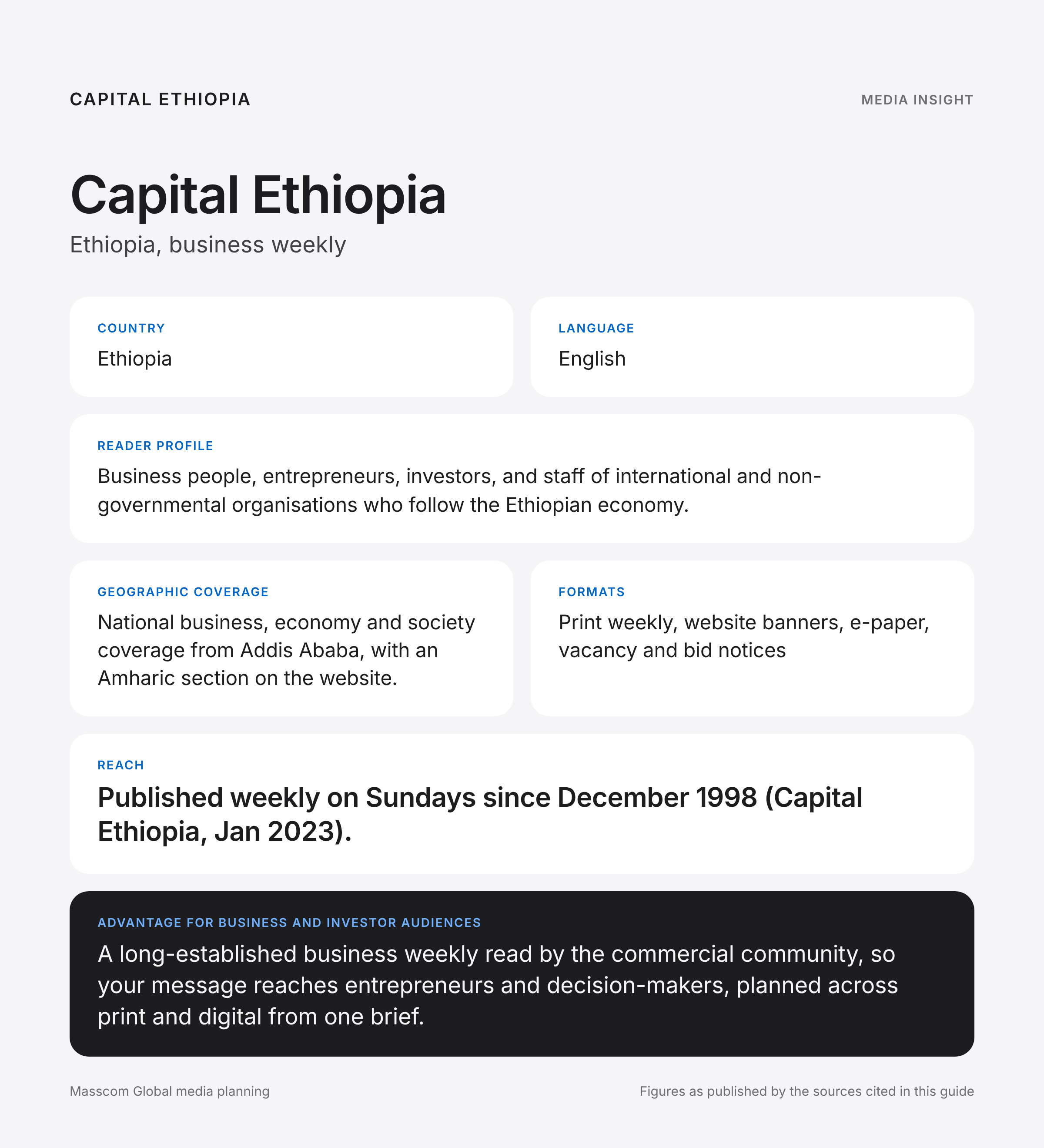Capital Ethiopia media insights infographic: reader profile, geographic coverage and reach for business and investor audiences in Ethiopia