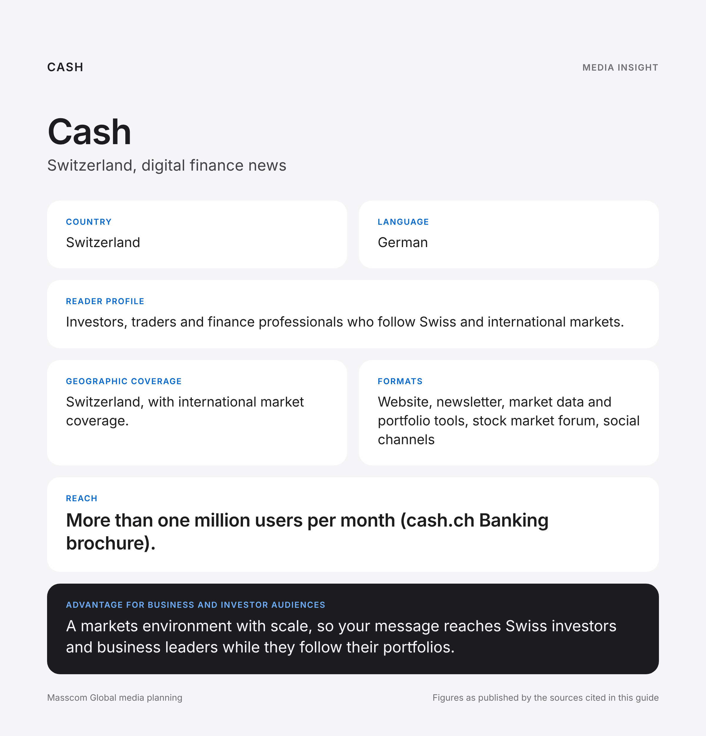 Cash media insights infographic: reader profile, geographic coverage and reach for business and investor audiences in Switzerland