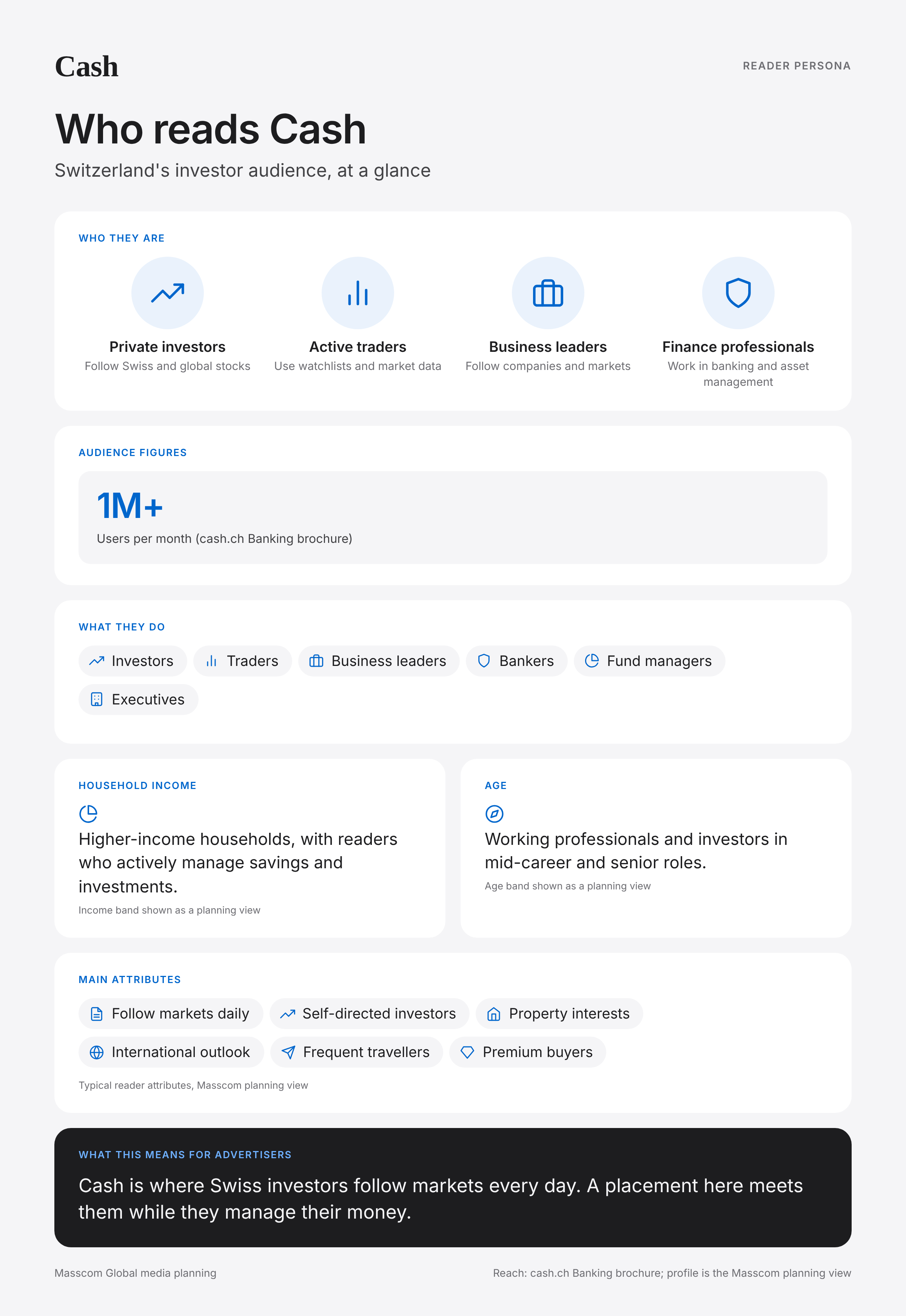 Cash reader persona infographic: who reads Cash, typical roles, income, age and attributes of its business and investor audience in Switzerland