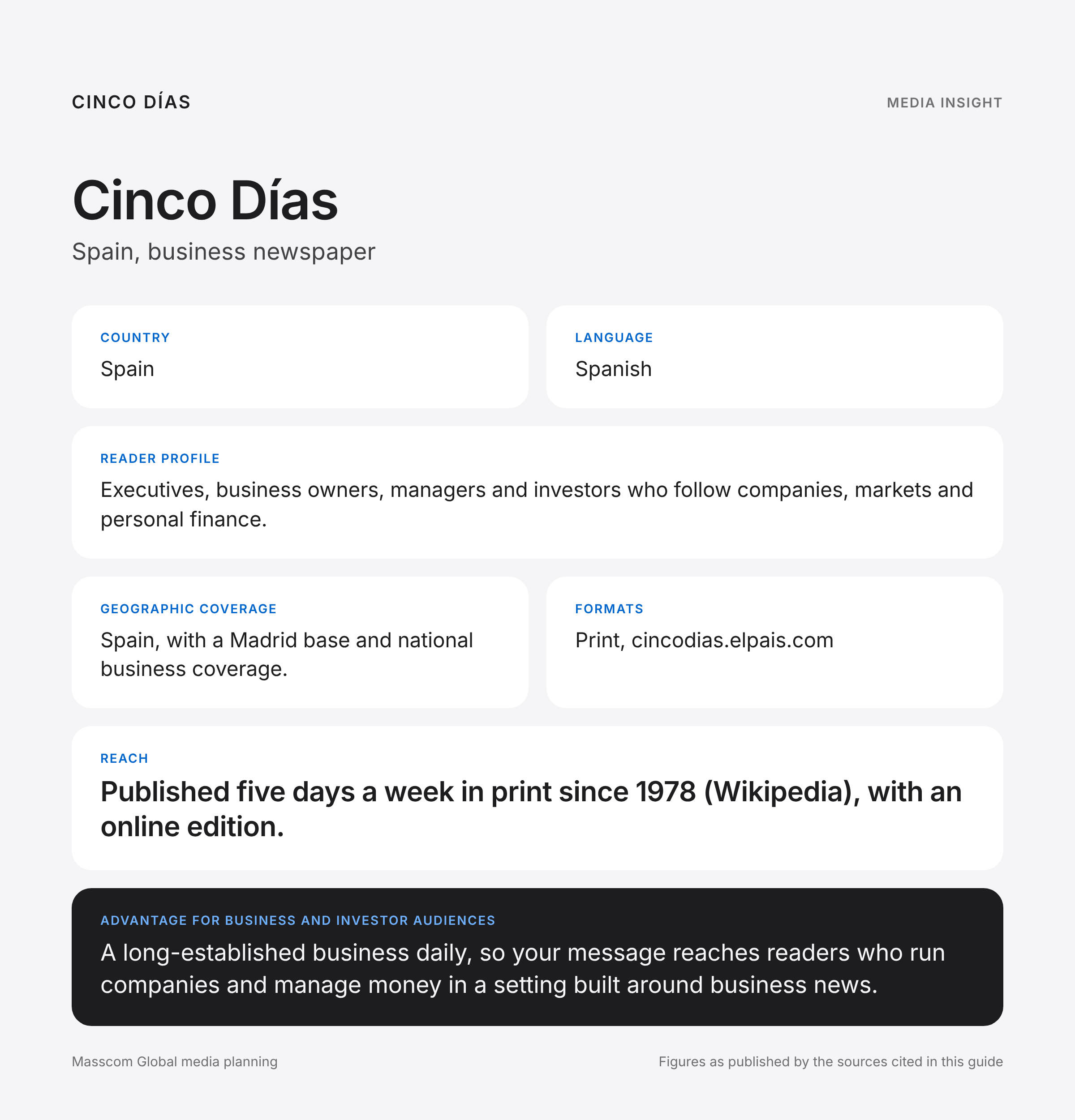 Cinco Días media insights infographic: reader profile, geographic coverage and reach for business and investor audiences in Spain