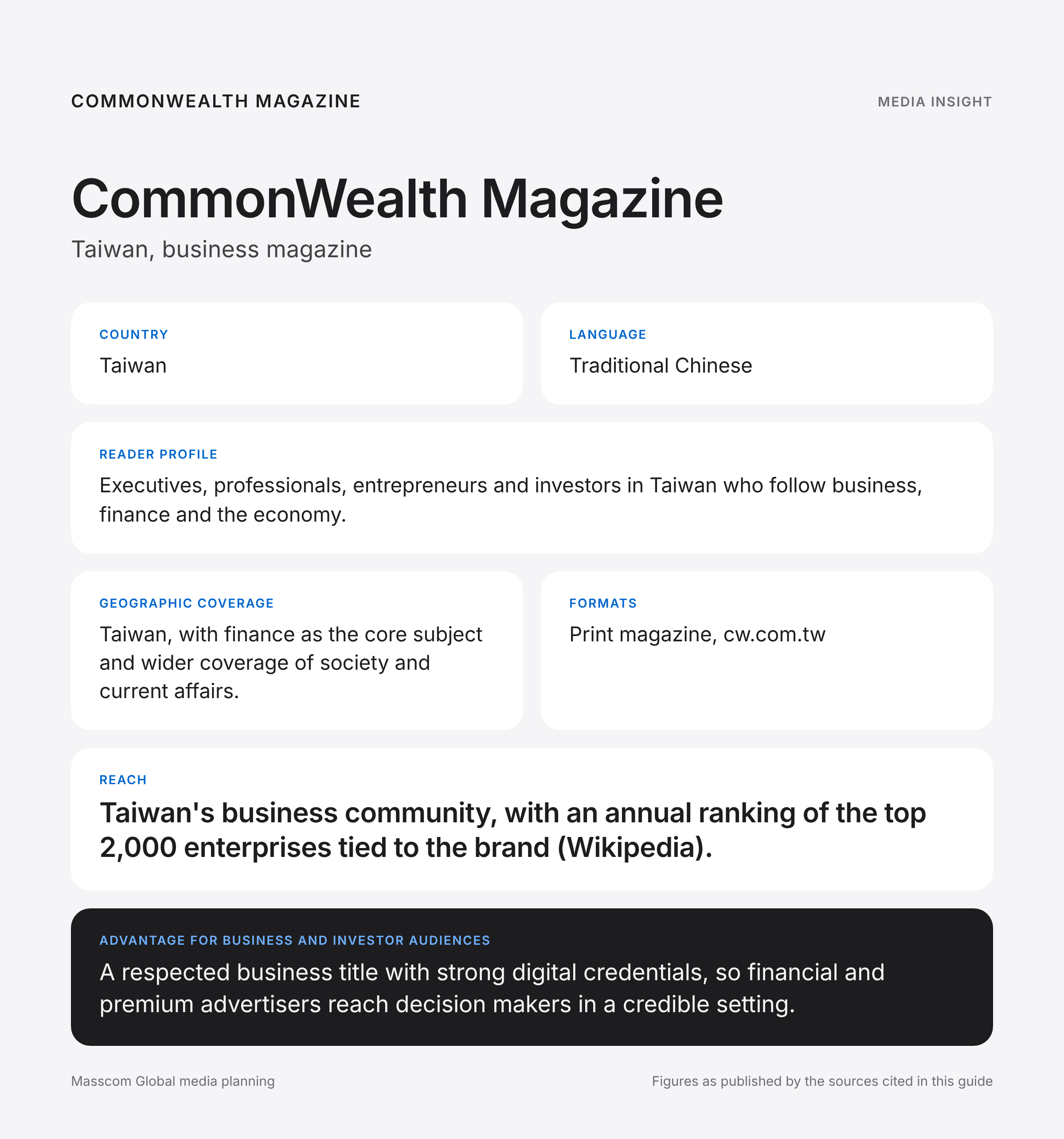 CommonWealth Magazine media insights infographic: reader profile, geographic coverage and reach for business and investor audiences in Taiwan