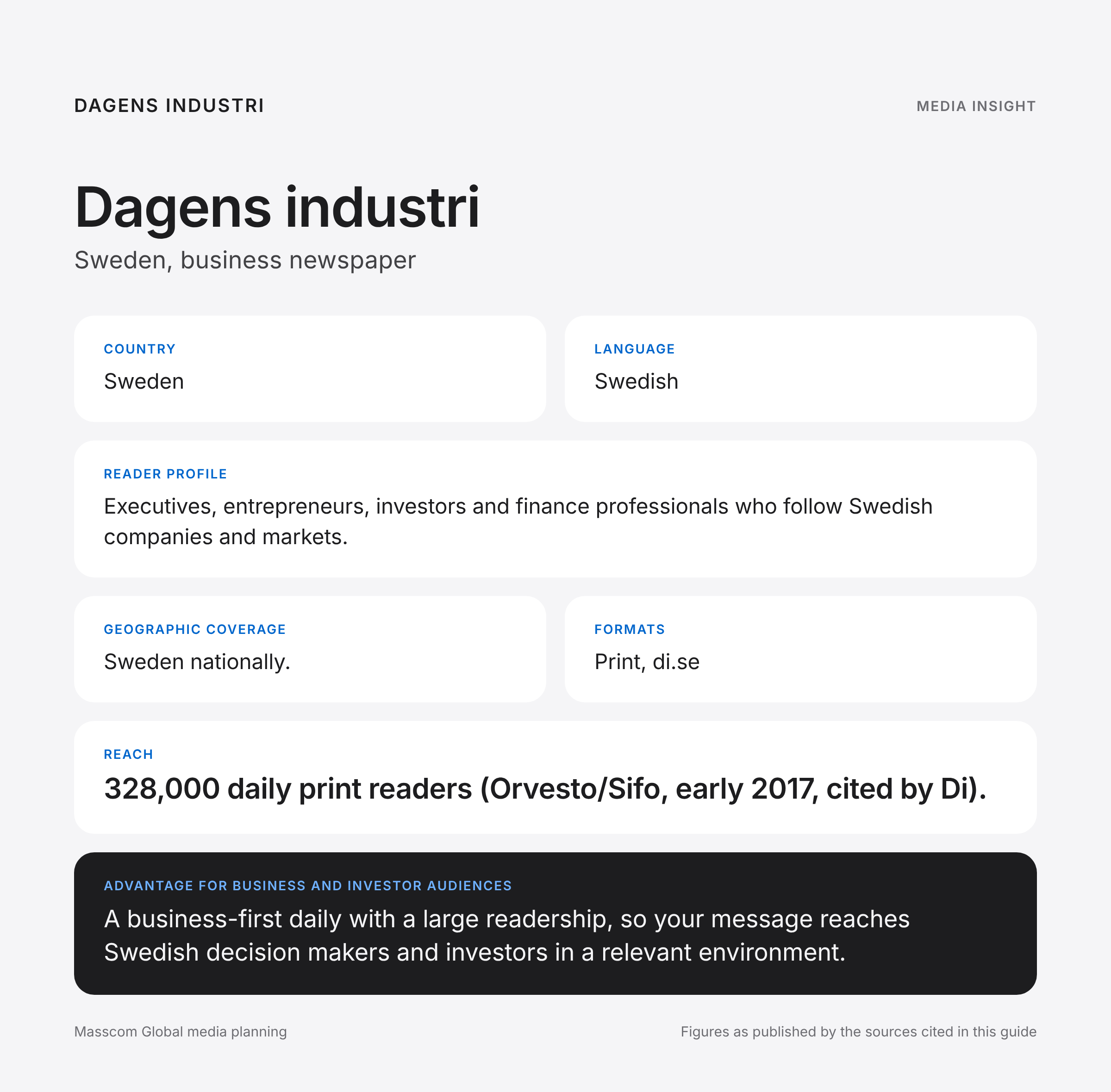 Dagens industri media insights infographic: reader profile, geographic coverage and reach for business and investor audiences in Sweden