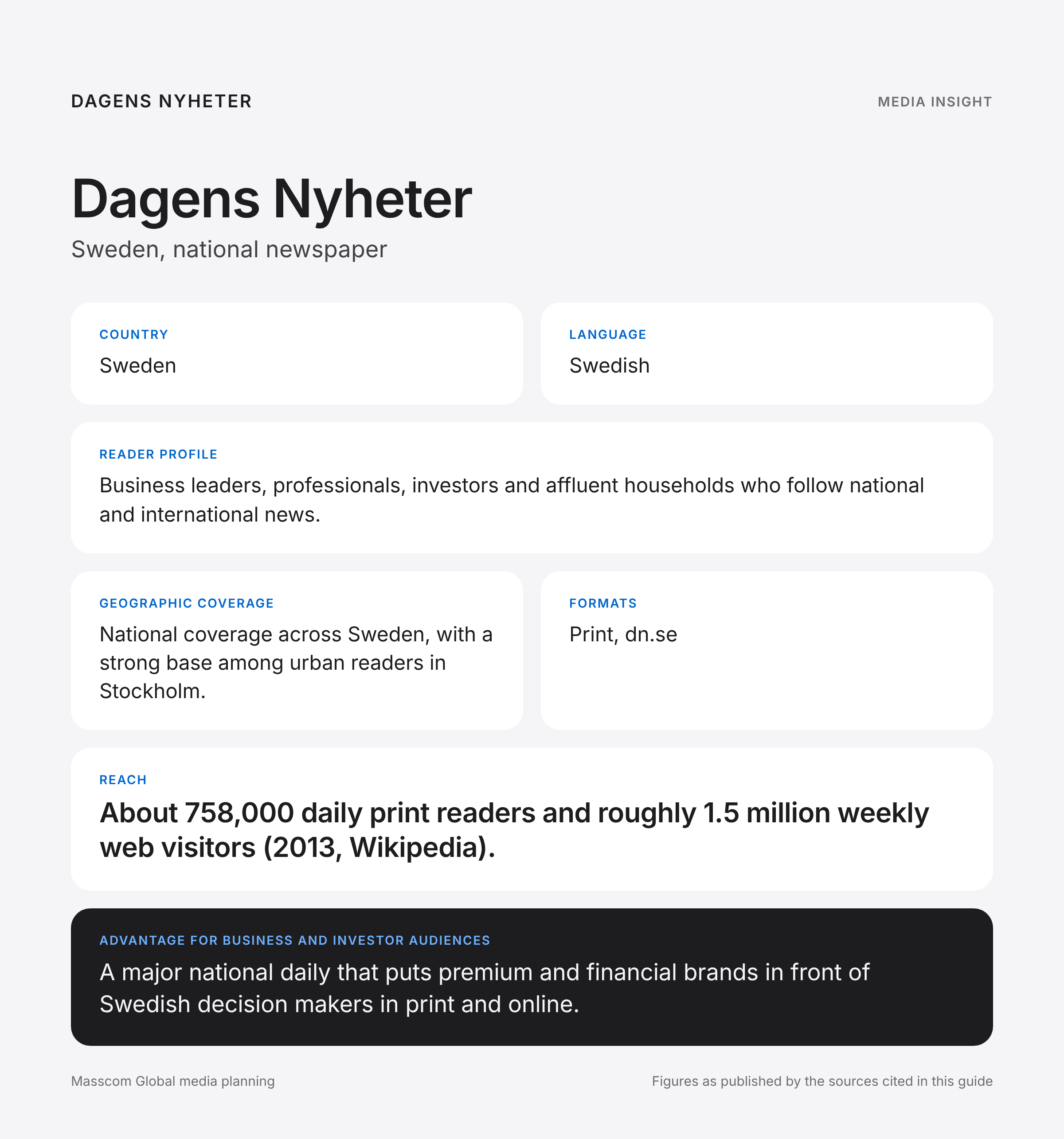 Dagens Nyheter media insights infographic: reader profile, geographic coverage and reach for business and investor audiences in Sweden