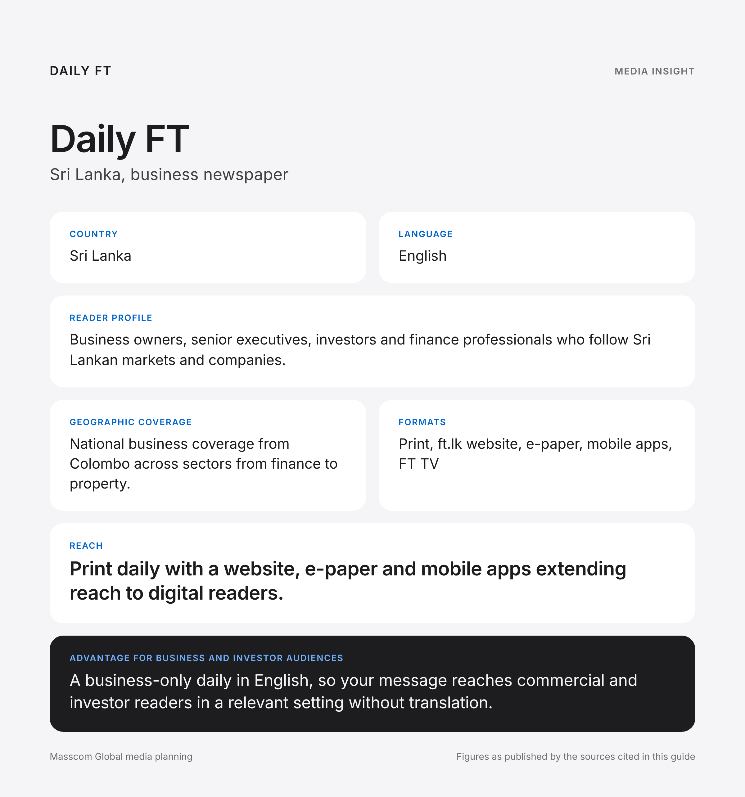 Daily FT media insights infographic: reader profile, geographic coverage and reach for business and investor audiences in Sri Lanka