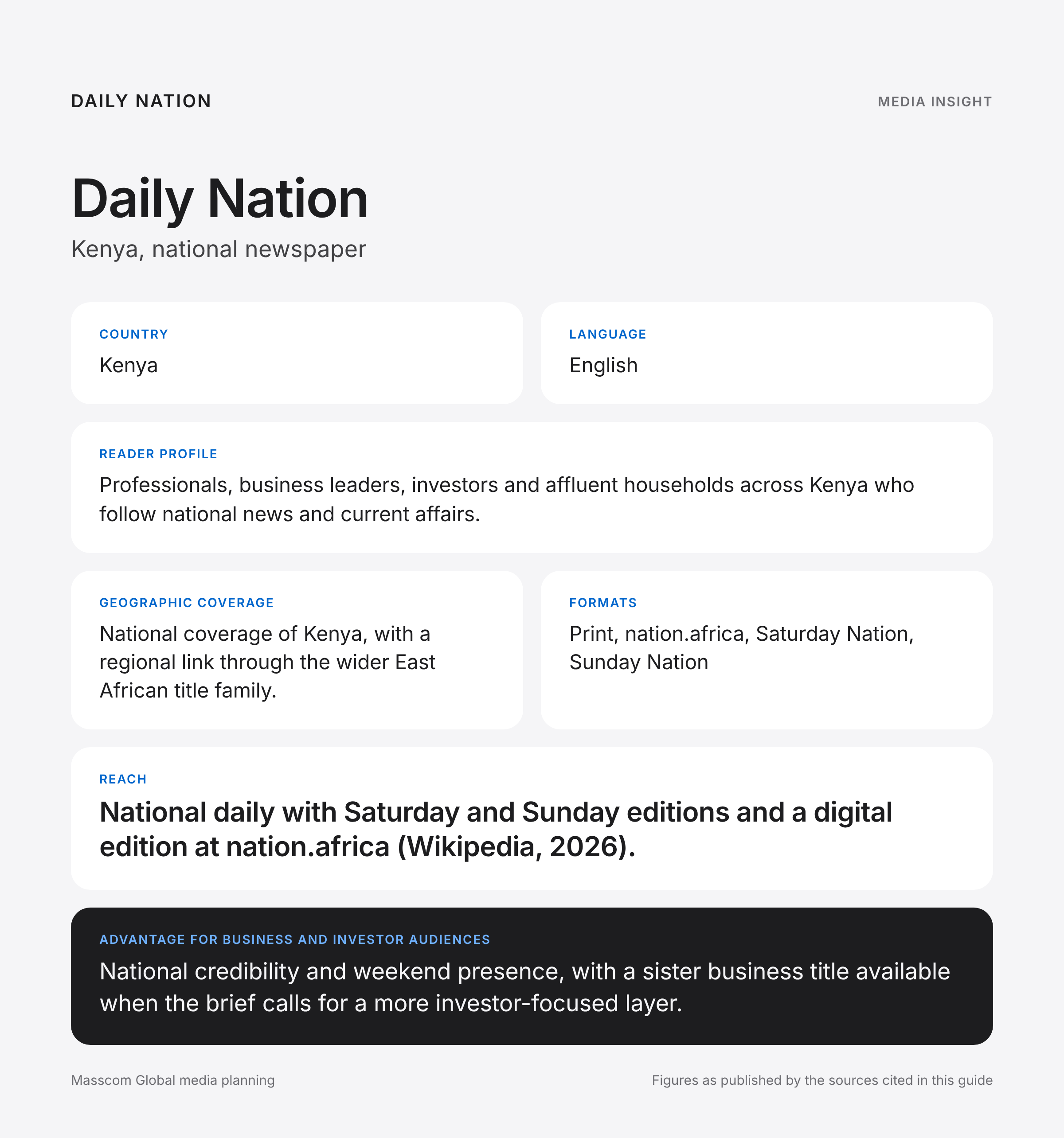 Daily Nation media insights infographic: reader profile, geographic coverage and reach for business and investor audiences in Kenya
