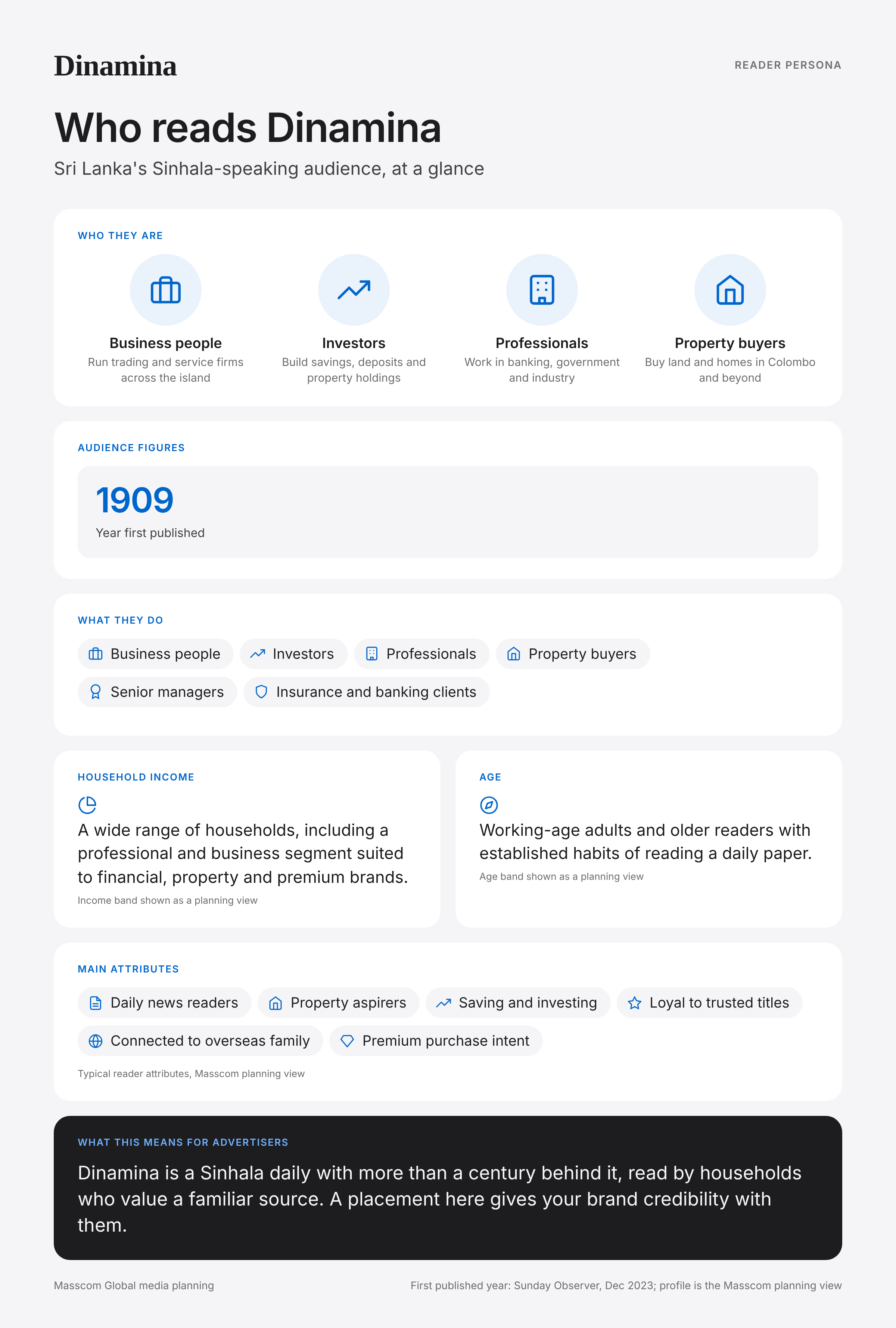 Dinamina reader persona infographic: who reads Dinamina, typical roles, income, age and attributes of its business and investor audience in Sri Lanka