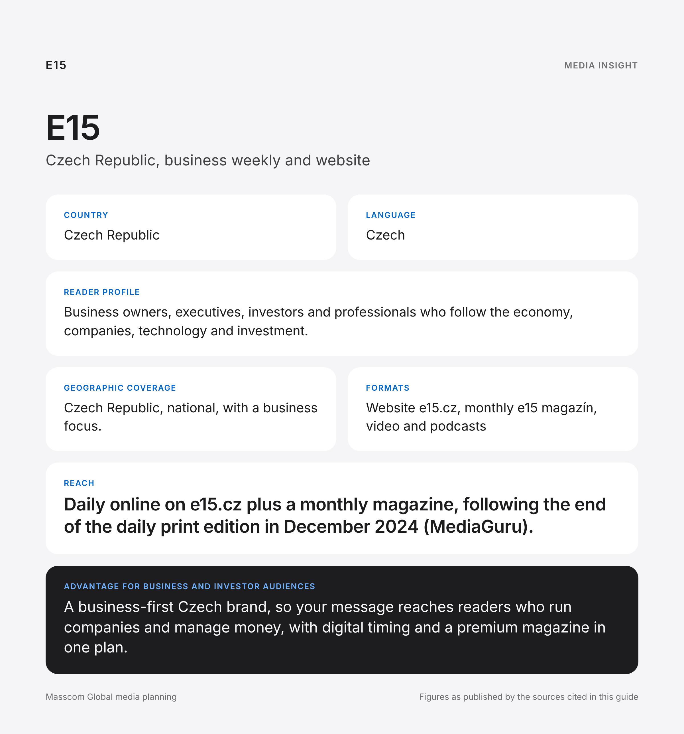 E15 media insights infographic: reader profile, geographic coverage and reach for business and investor audiences in Czech Republic