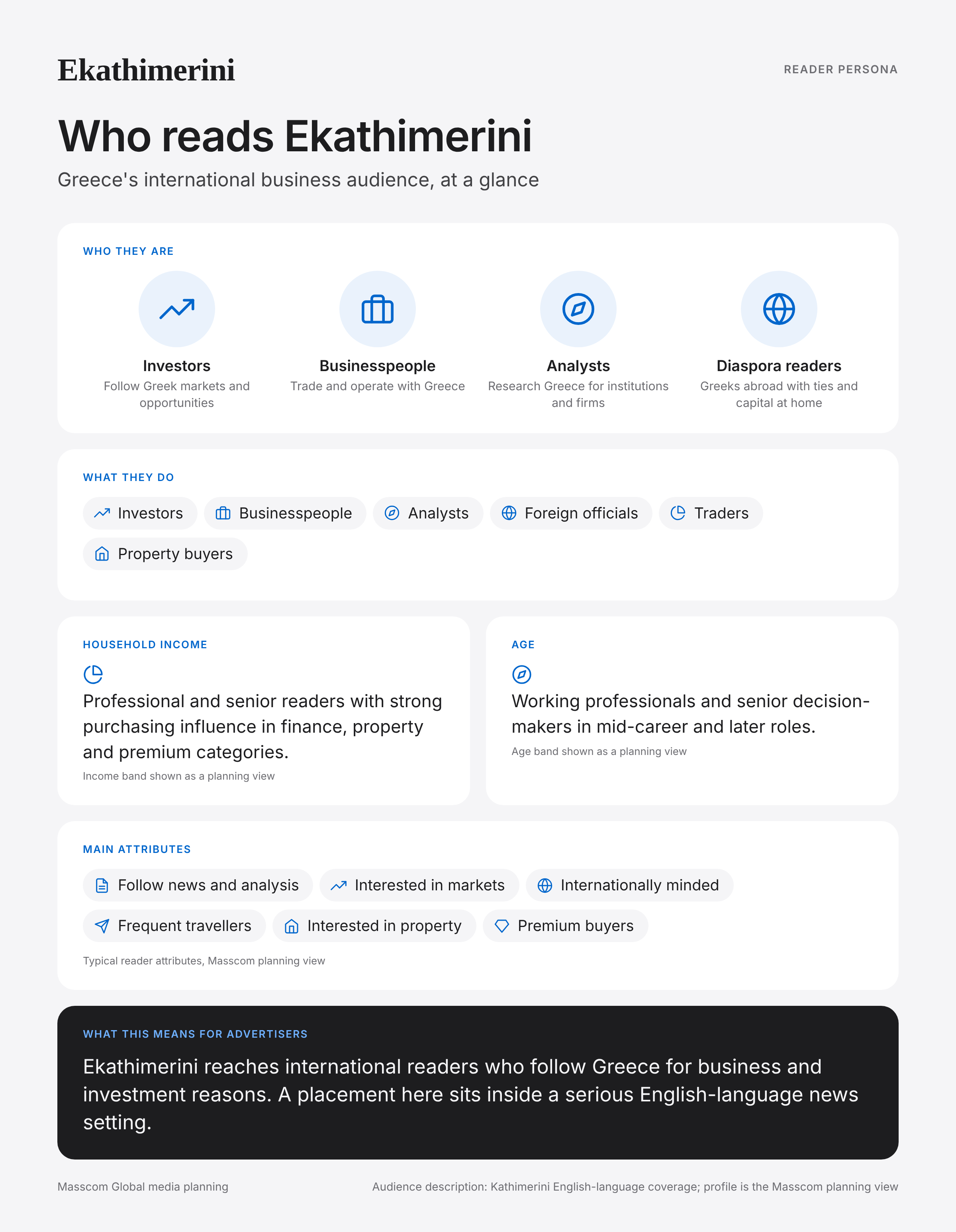 Ekathimerini reader persona infographic: who reads Ekathimerini, typical roles, income, age and attributes of its business and investor audience in Greece