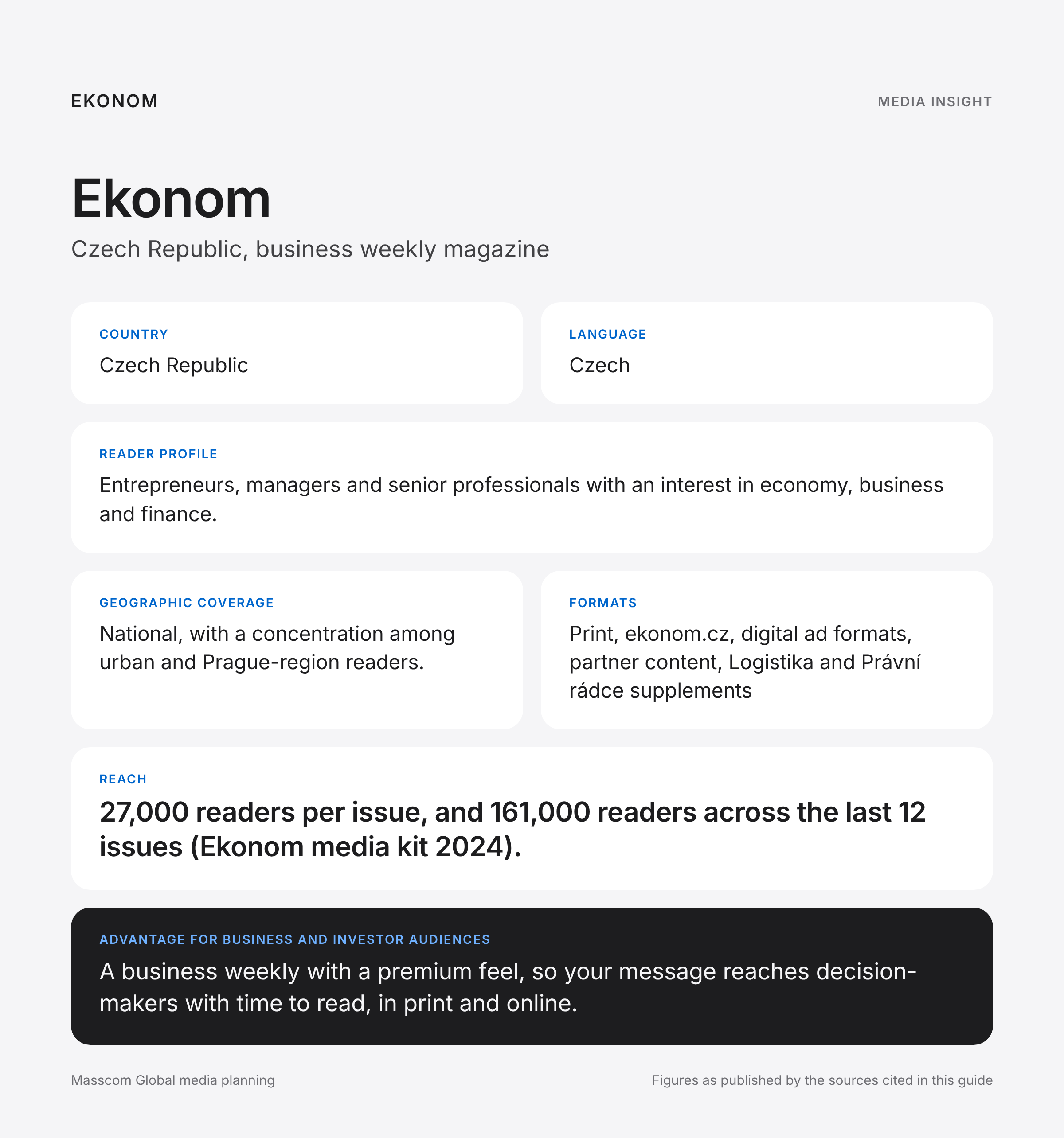 Ekonom media insights infographic: reader profile, geographic coverage and reach for business and investor audiences in Czech Republic