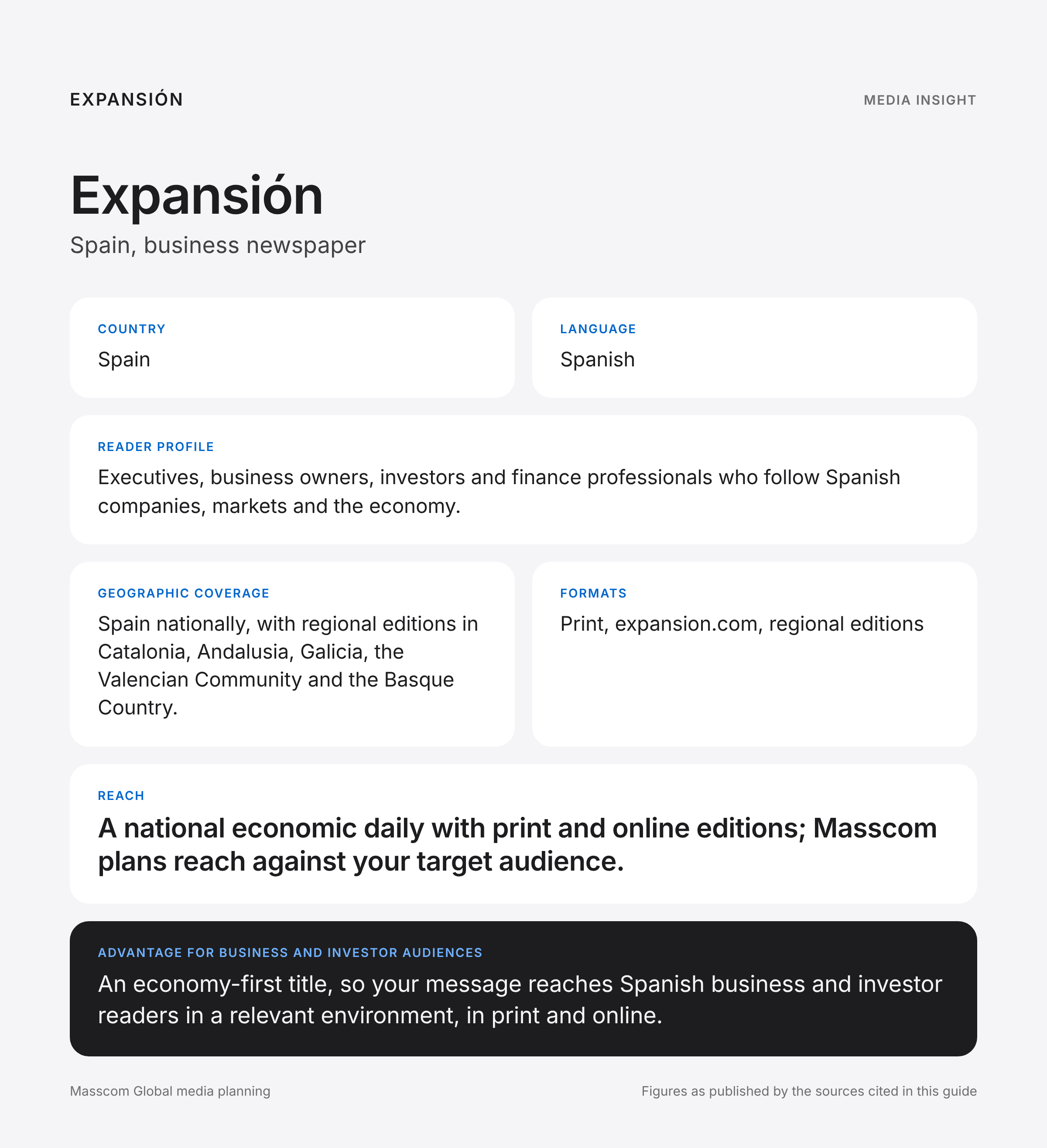 Expansión media insights infographic: reader profile, geographic coverage and reach for business and investor audiences in Spain
