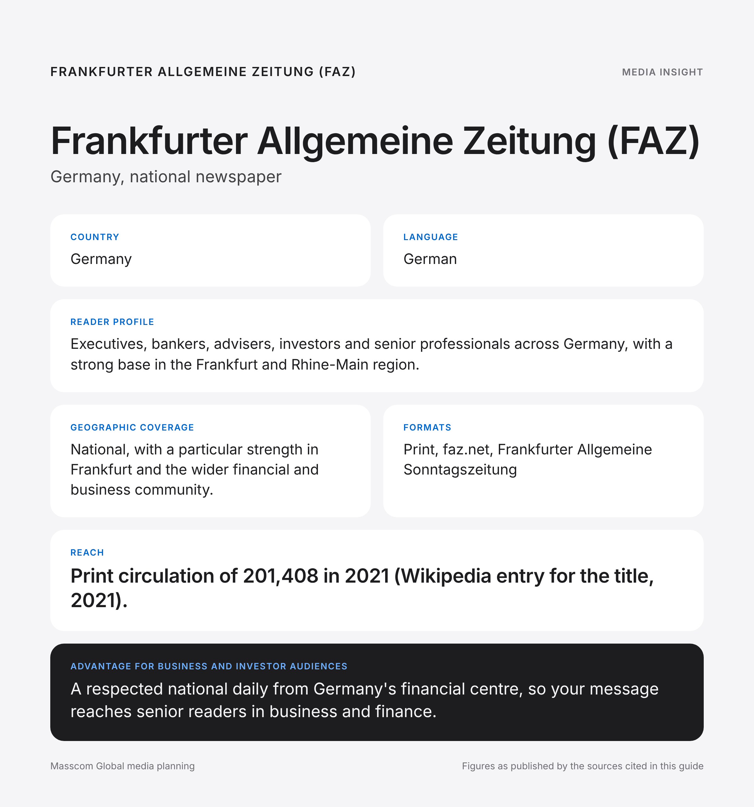 Frankfurter Allgemeine Zeitung (FAZ) media insights infographic: reader profile, geographic coverage and reach for business and investor audiences in Germany