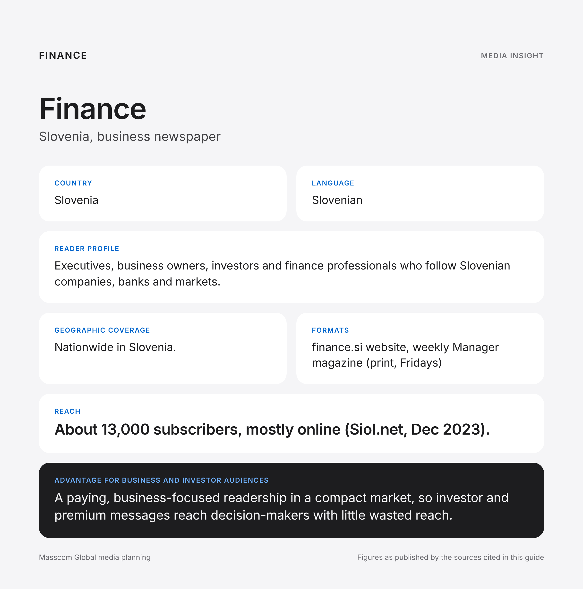 Finance media insights infographic: reader profile, geographic coverage and reach for business and investor audiences in Slovenia