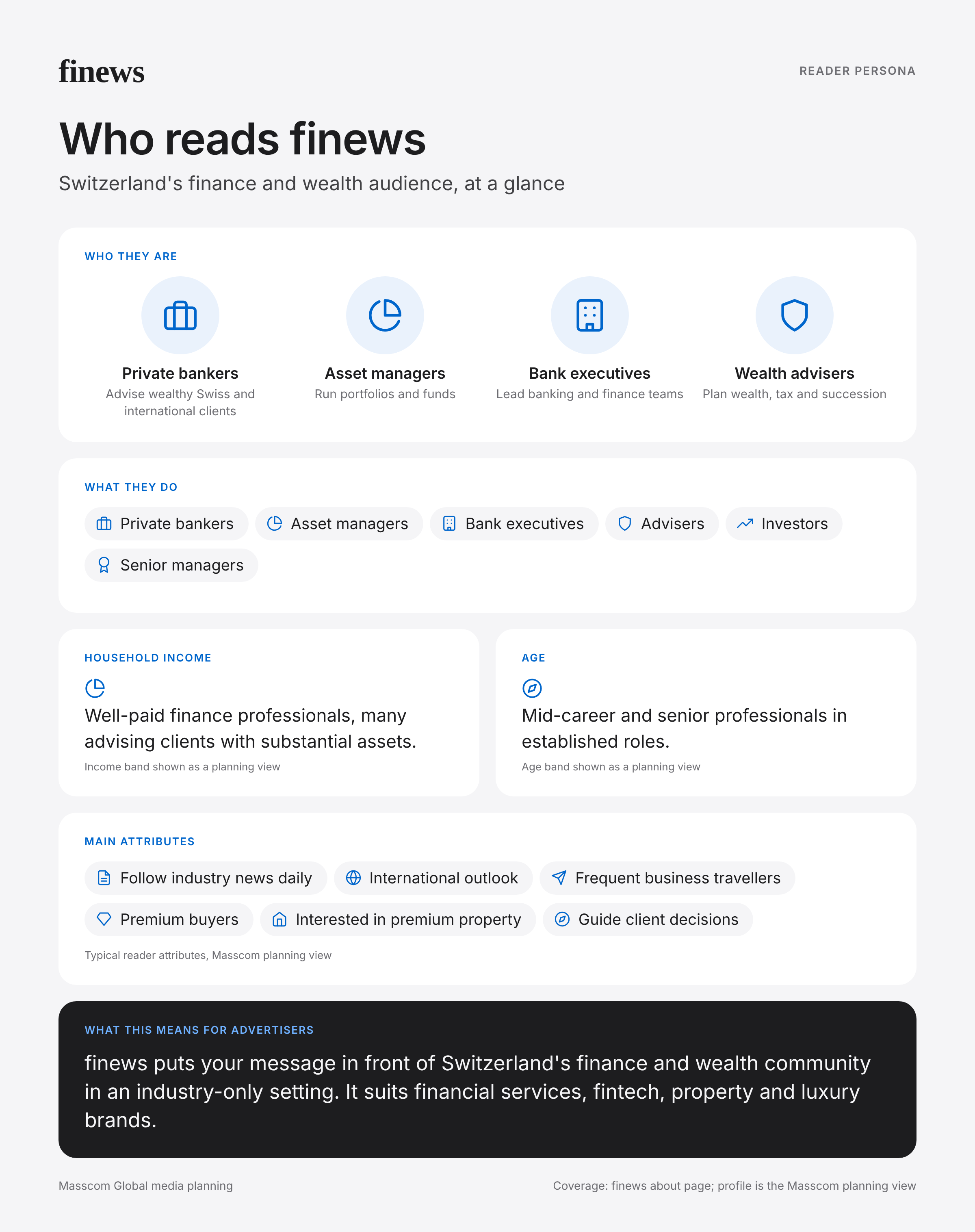 finews reader persona infographic: who reads finews, typical roles, income, age and attributes of its business and investor audience in Switzerland