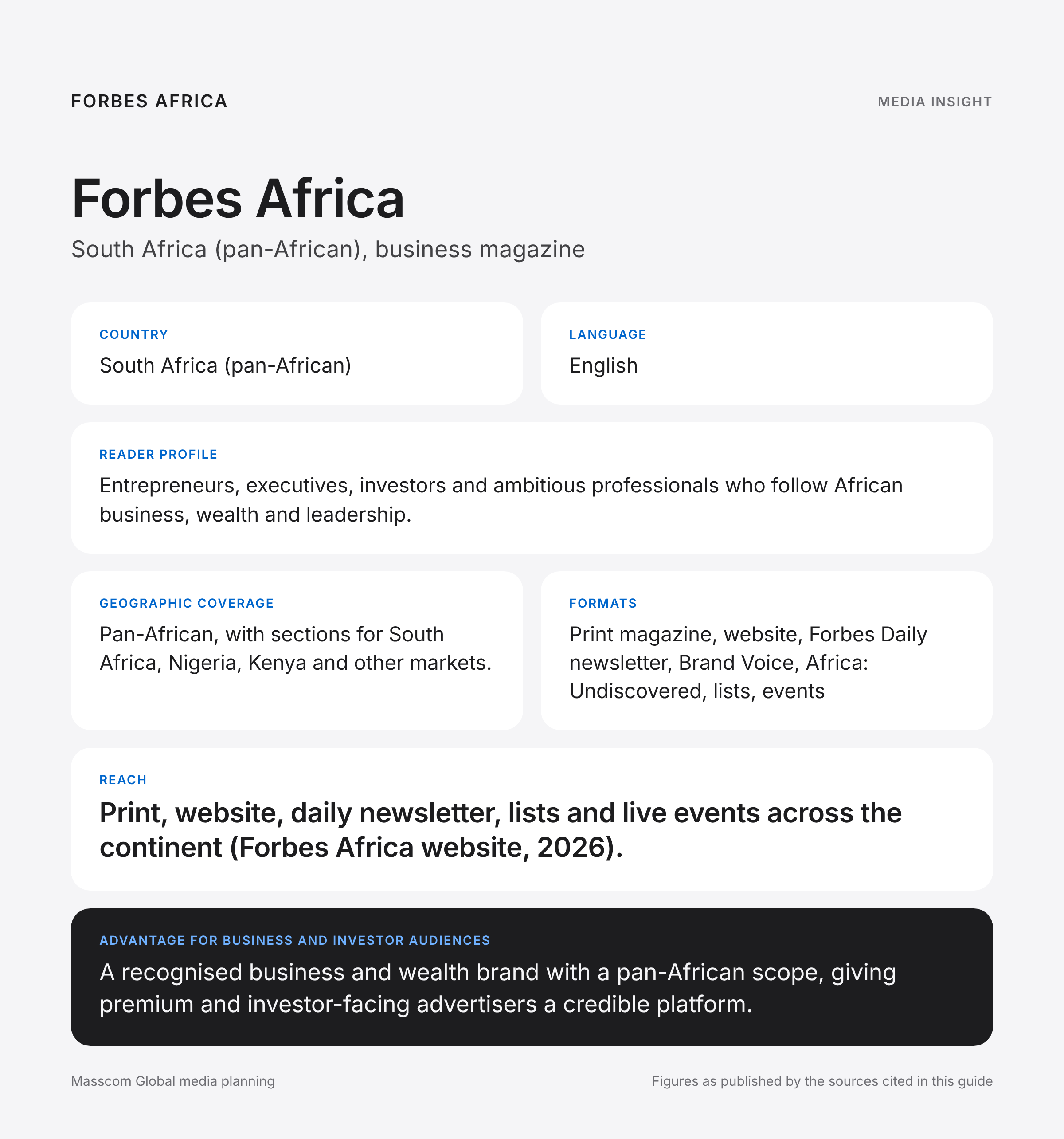 Forbes Africa media insights infographic: reader profile, geographic coverage and reach for business and investor audiences in South Africa (pan-African)
