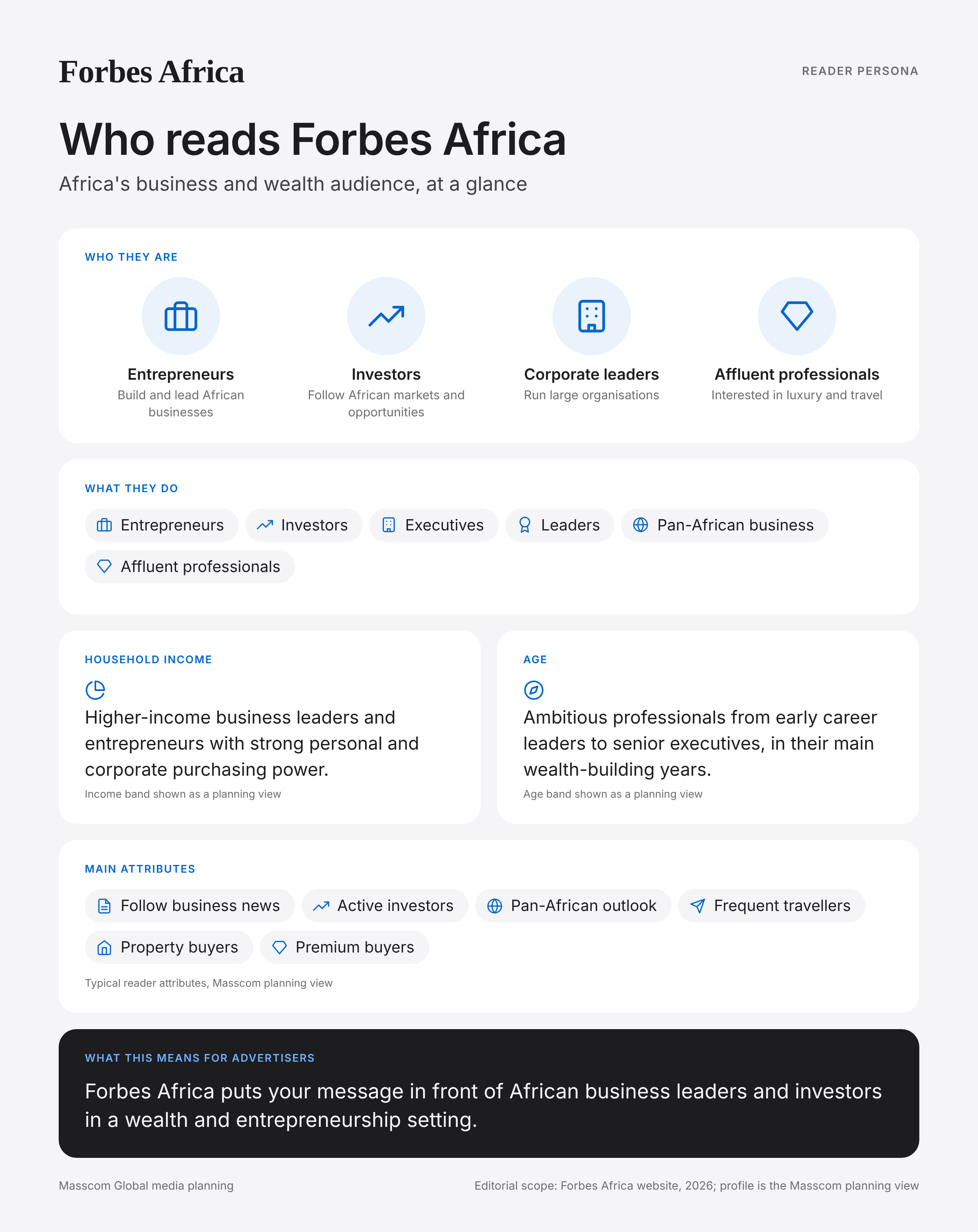 Forbes Africa reader persona infographic: who reads Forbes Africa, typical roles, income, age and attributes of its business and investor audience in South Africa (pan-African)