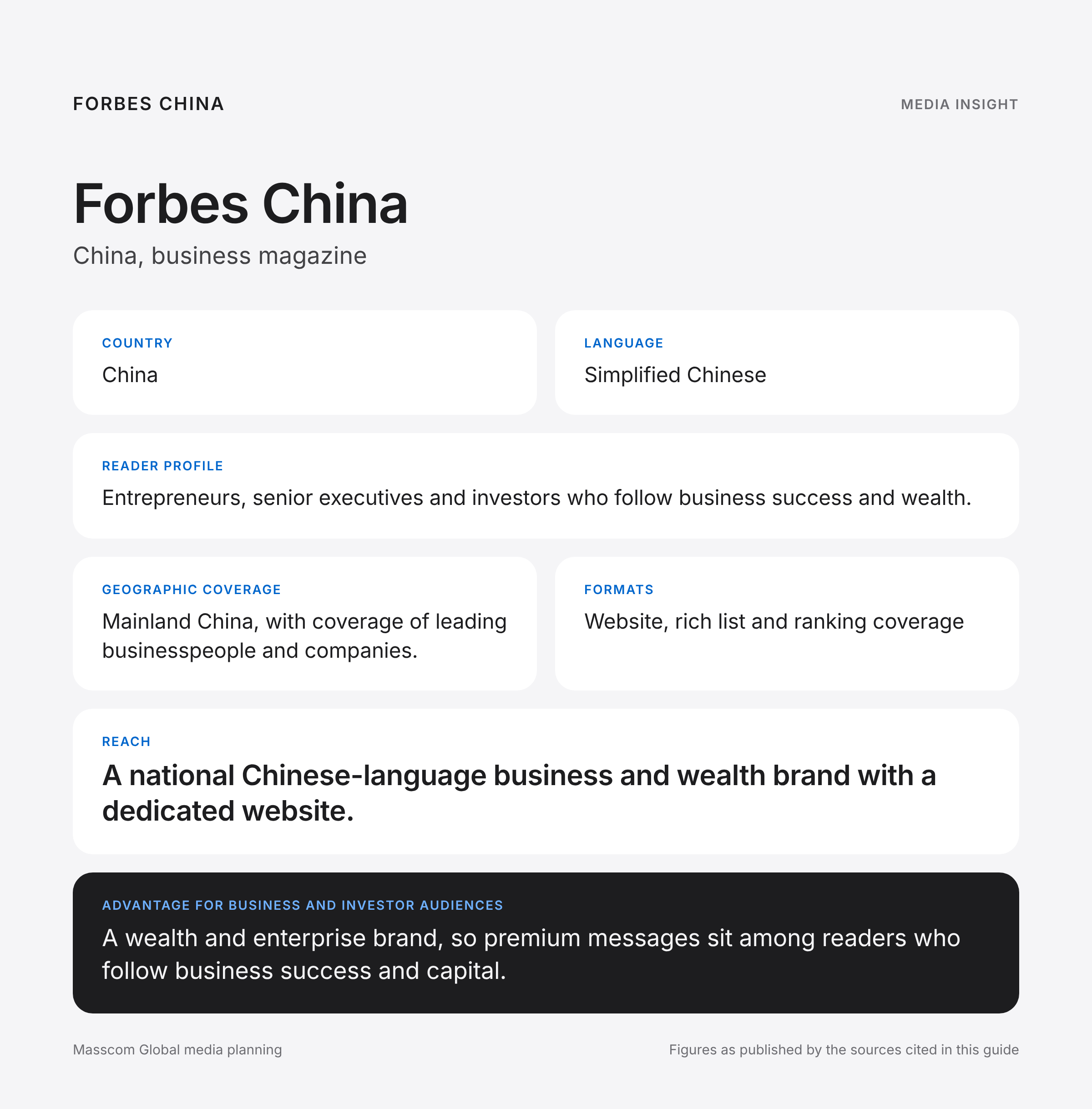 Forbes China media insights infographic: reader profile, geographic coverage and reach for business and investor audiences in China