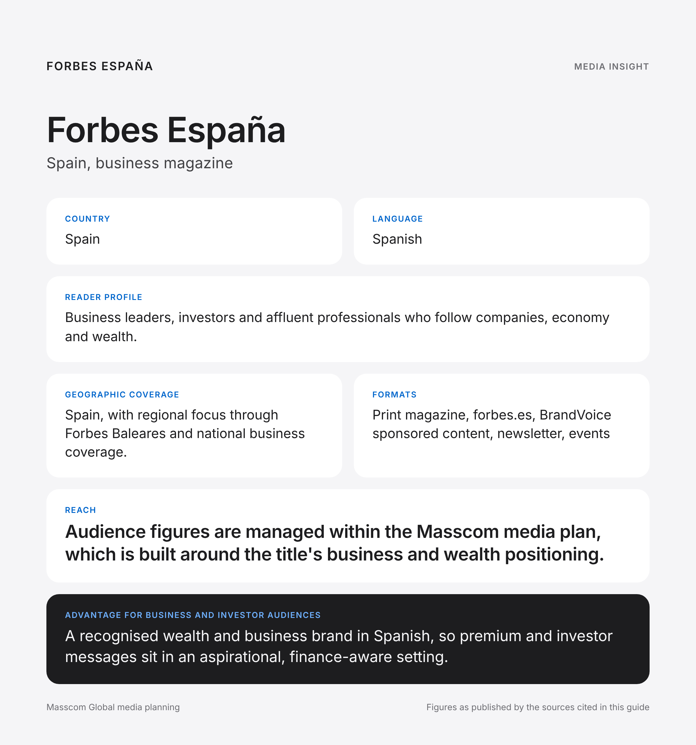 Forbes España media insights infographic: reader profile, geographic coverage and reach for business and investor audiences in Spain