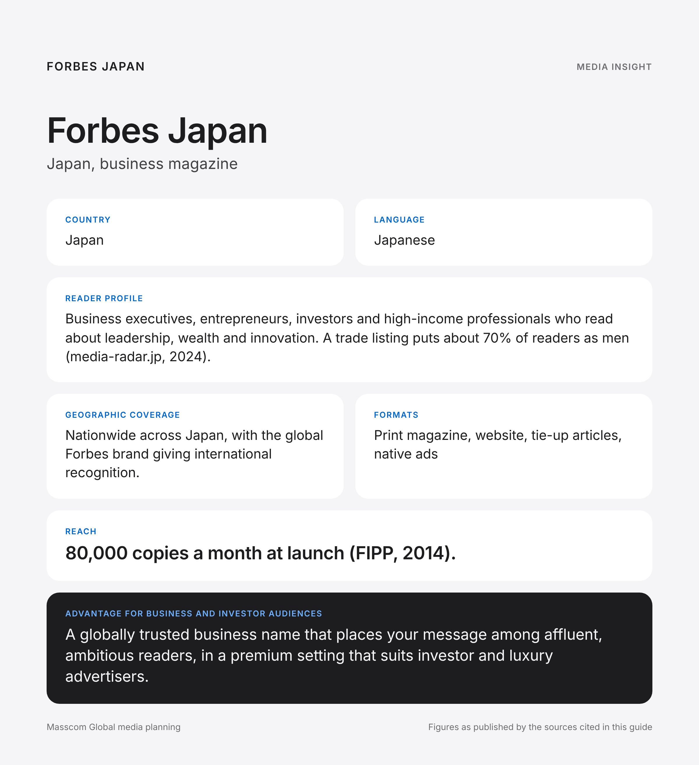 Forbes Japan media insights infographic: reader profile, geographic coverage and reach for business and investor audiences in Japan