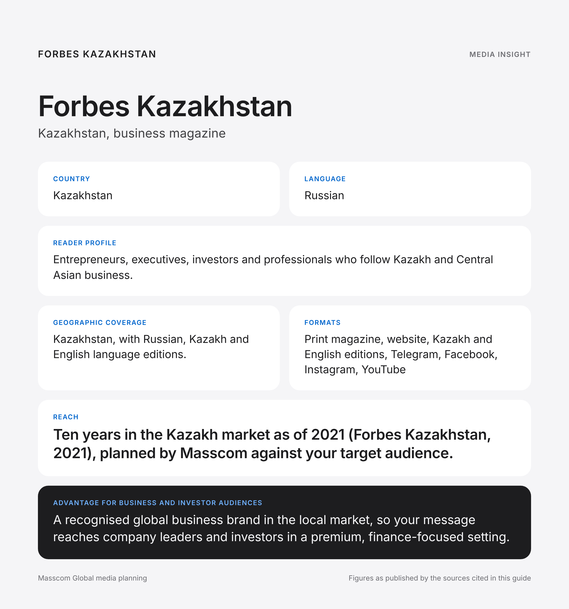 Forbes Kazakhstan media insights infographic: reader profile, geographic coverage and reach for business and investor audiences in Kazakhstan