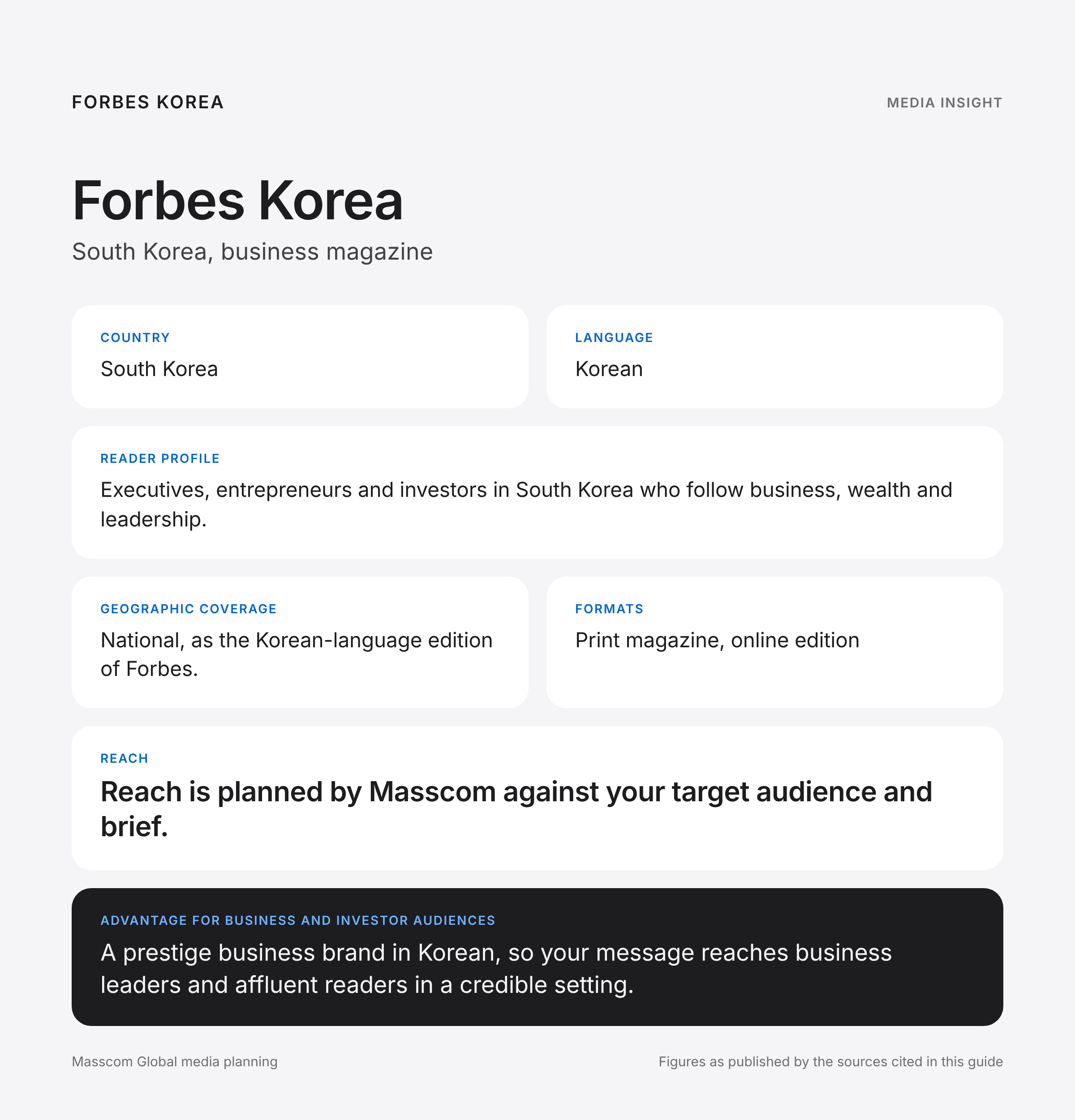 Forbes Korea media insights infographic: reader profile, geographic coverage and reach for business and investor audiences in South Korea