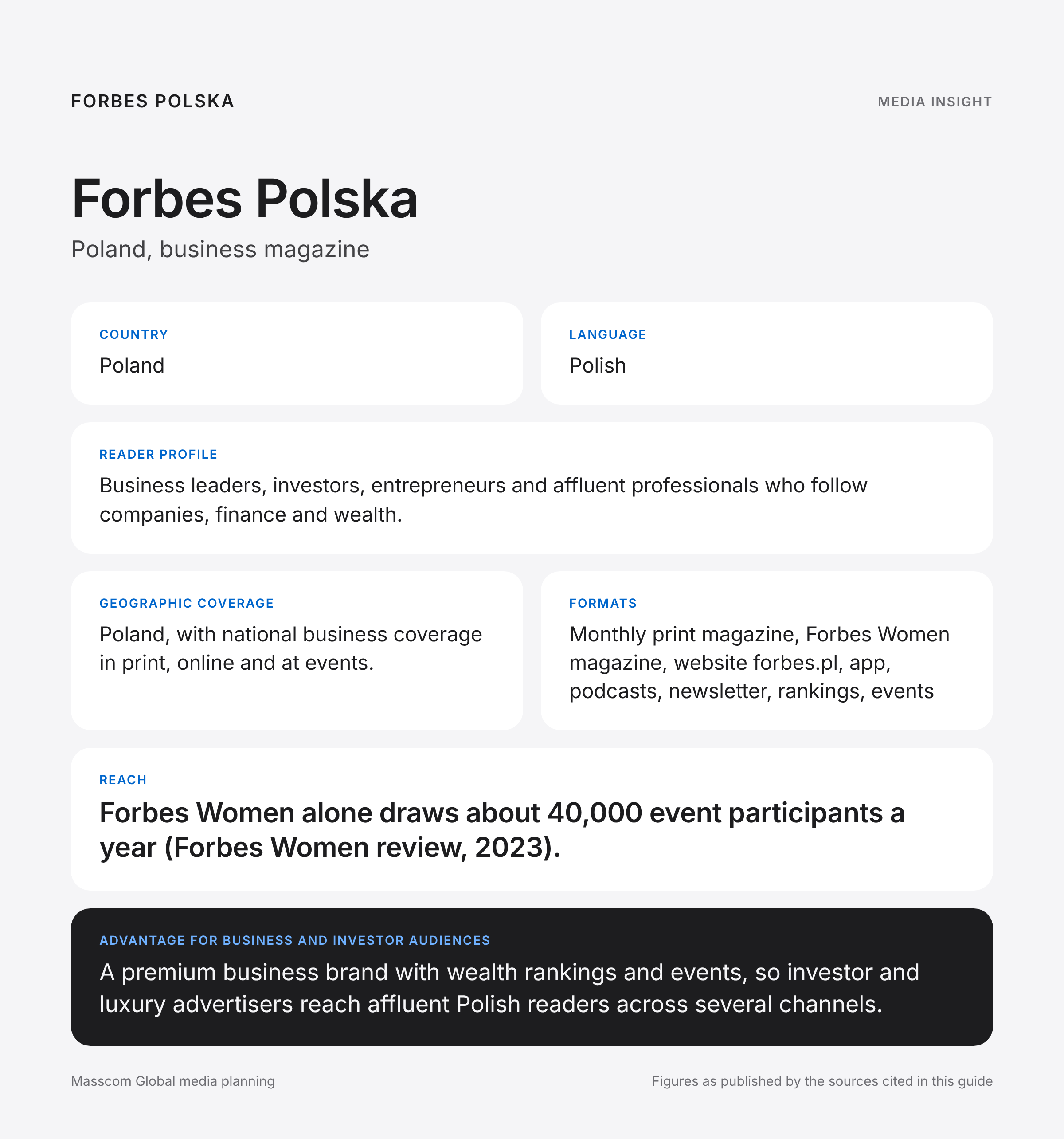 Forbes Polska media insights infographic: reader profile, geographic coverage and reach for business and investor audiences in Poland