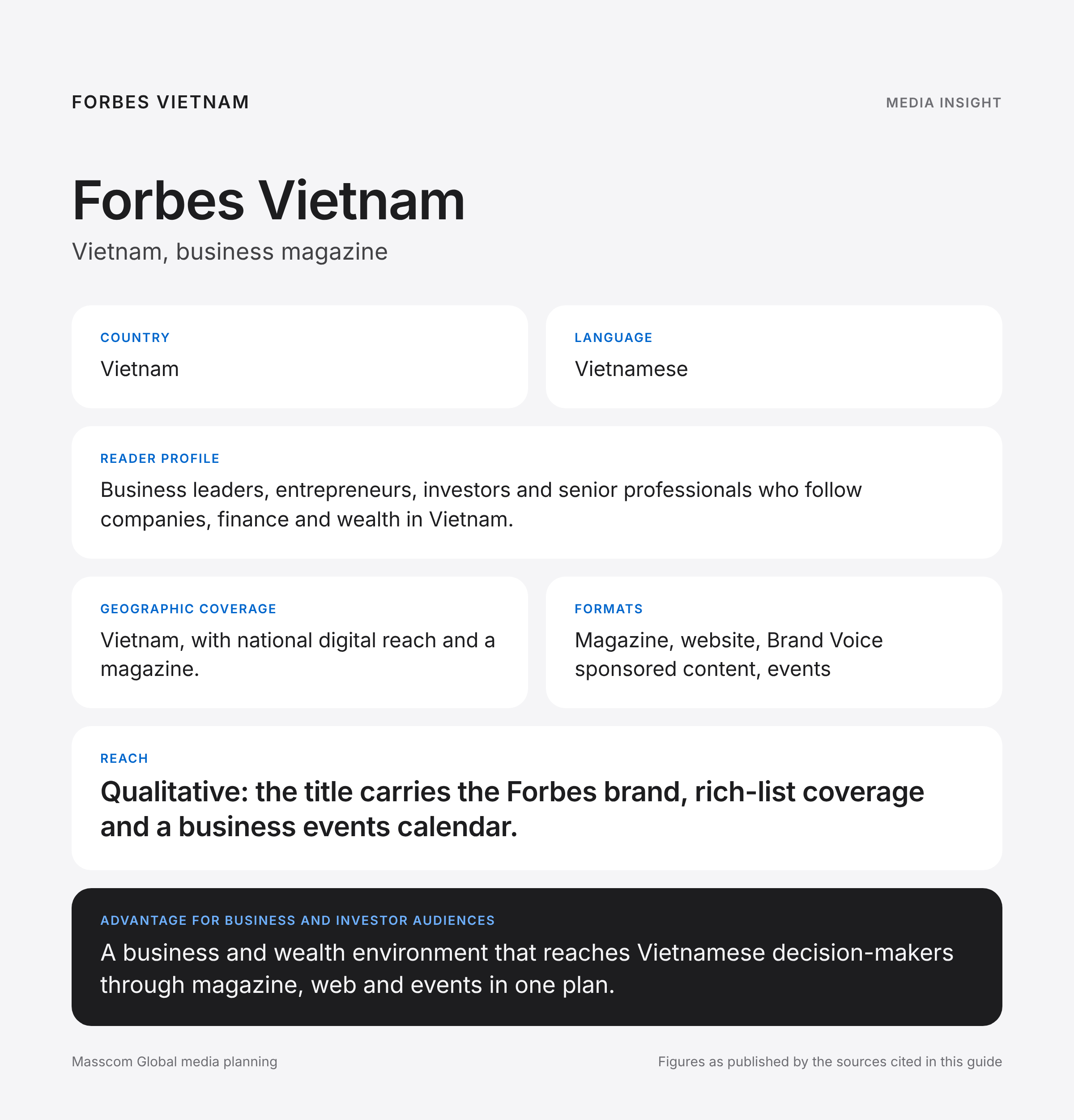 Forbes Vietnam media insights infographic: reader profile, geographic coverage and reach for business and investor audiences in Vietnam