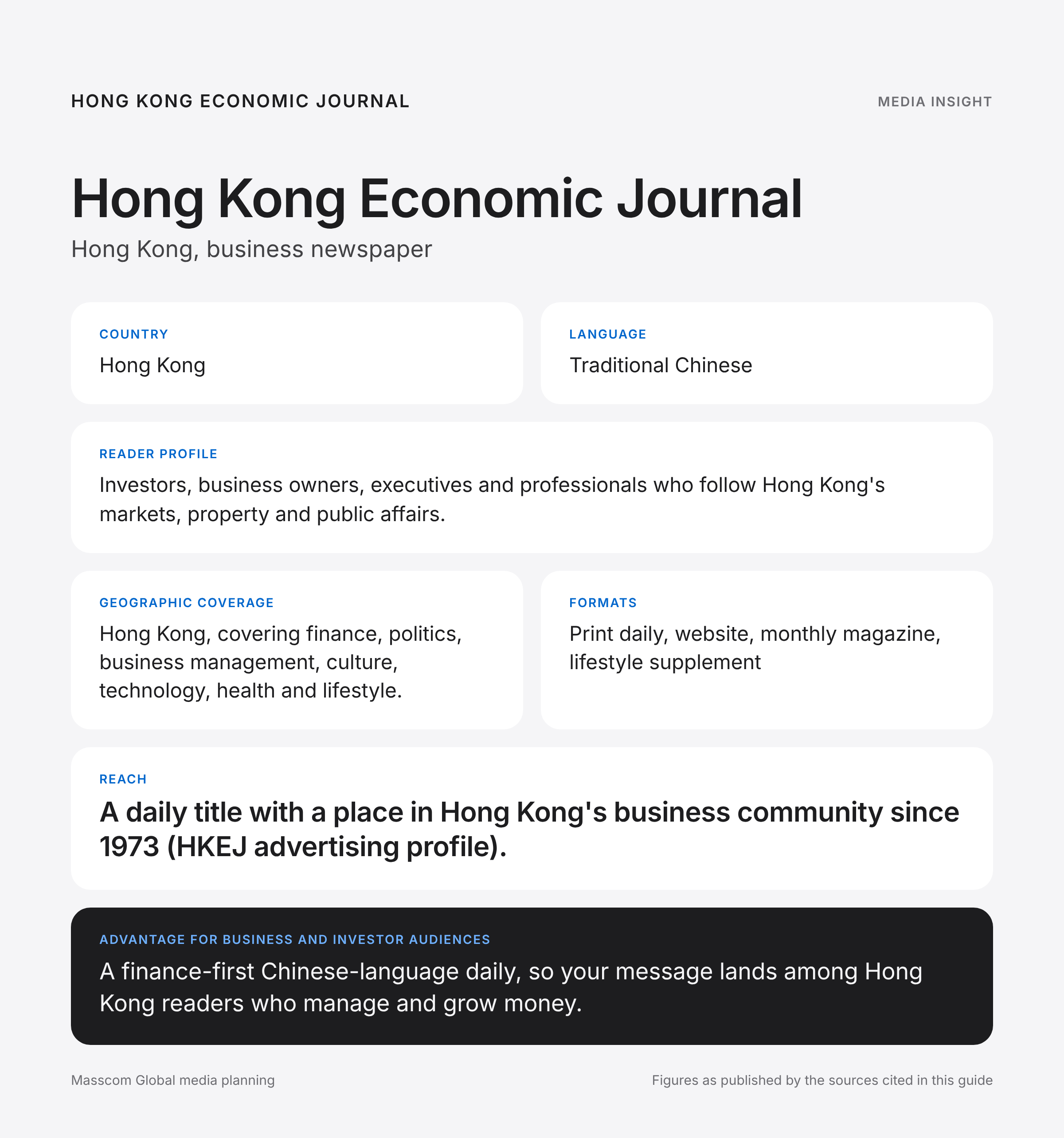 Hong Kong Economic Journal media insights infographic: reader profile, geographic coverage and reach for business and investor audiences in Hong Kong