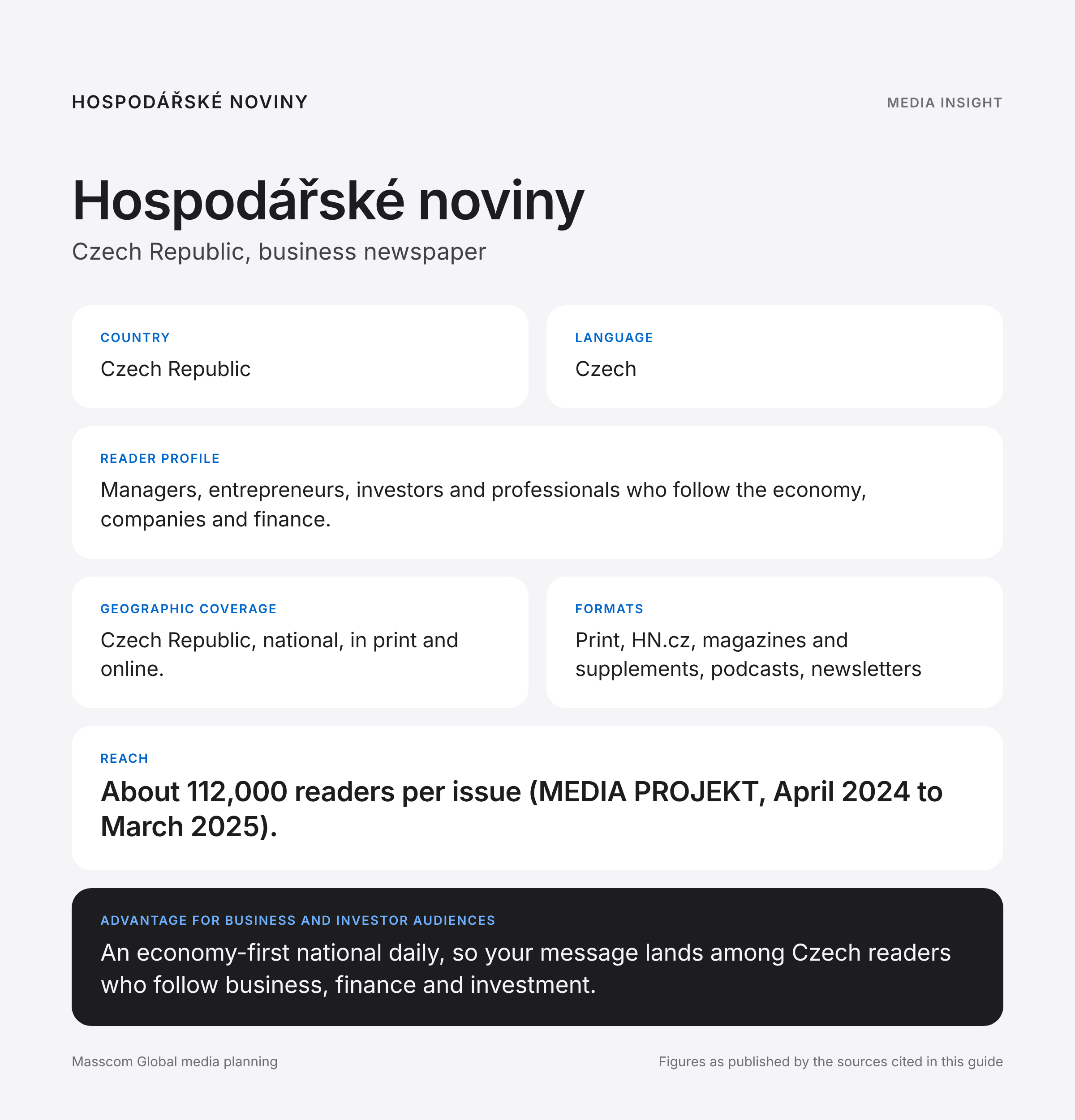 Hospodářské noviny media insights infographic: reader profile, geographic coverage and reach for business and investor audiences in Czech Republic