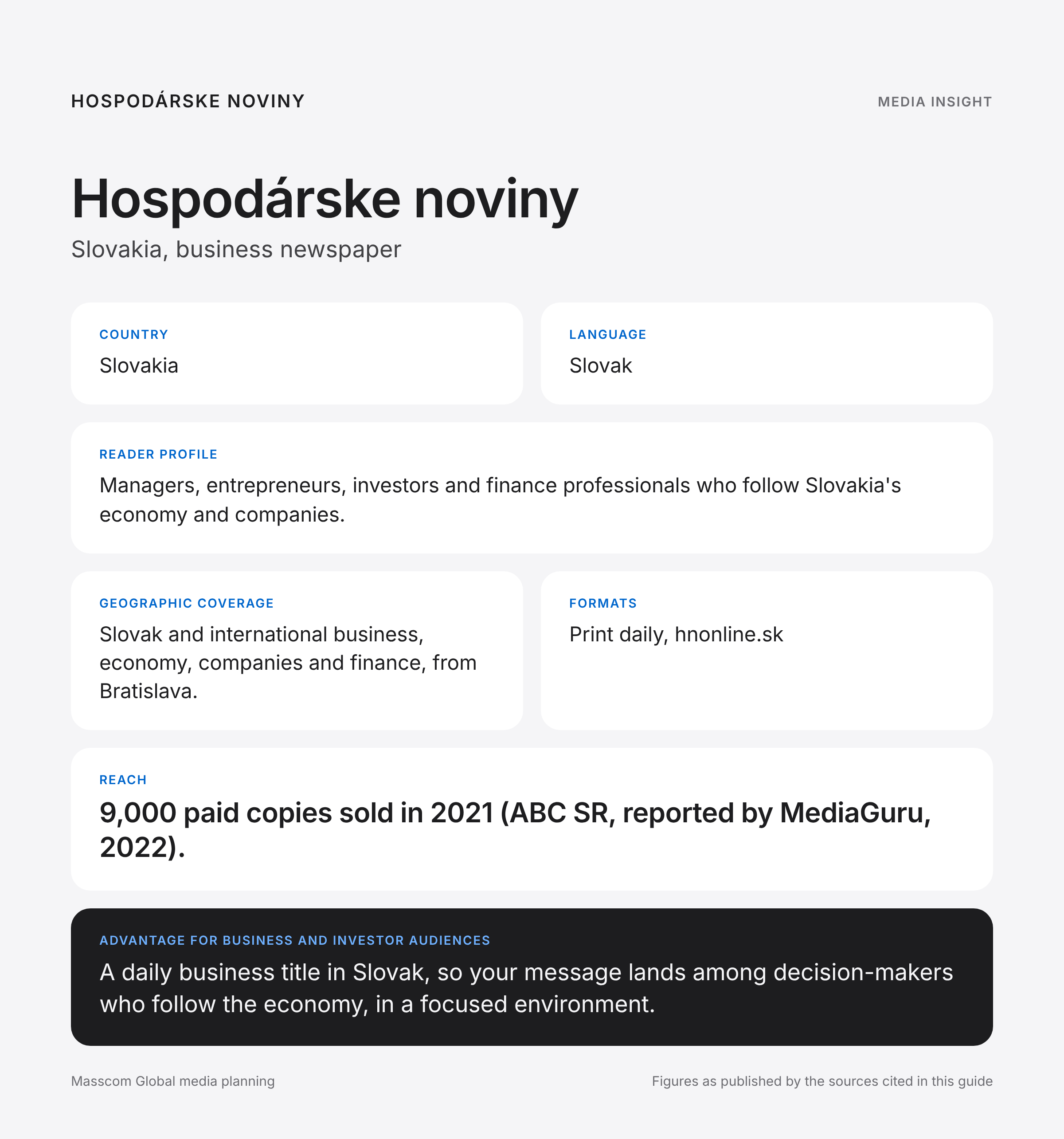 Hospodárske noviny media insights infographic: reader profile, geographic coverage and reach for business and investor audiences in Slovakia
