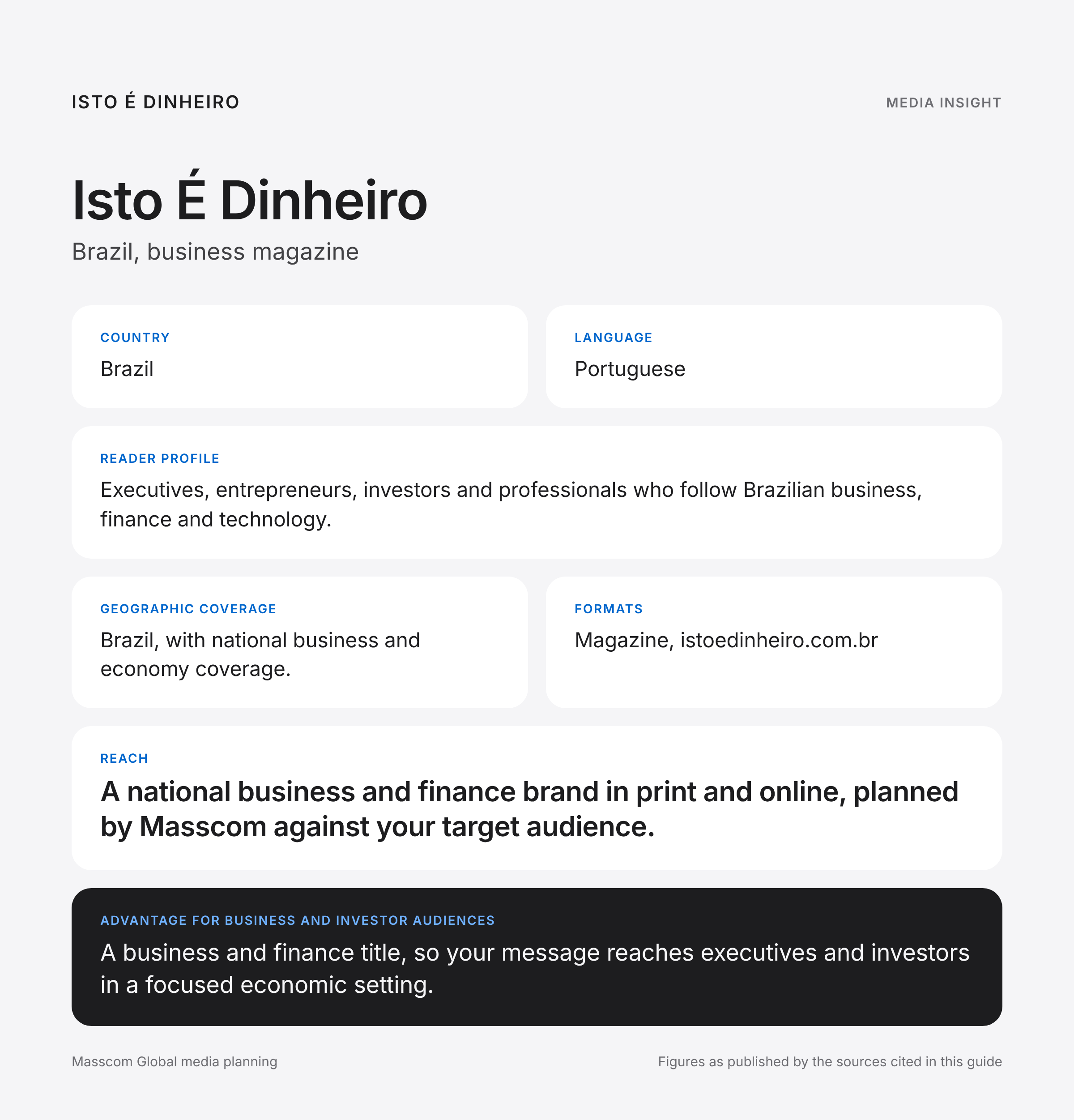 Isto É Dinheiro media insights infographic: reader profile, geographic coverage and reach for business and investor audiences in Brazil