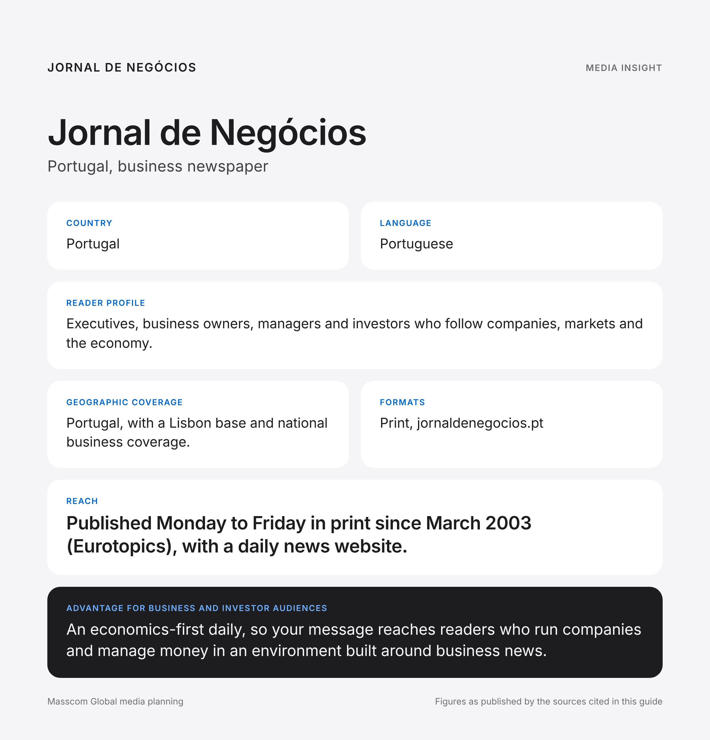 Jornal de Negócios media insights infographic: reader profile, geographic coverage and reach for business and investor audiences in Portugal