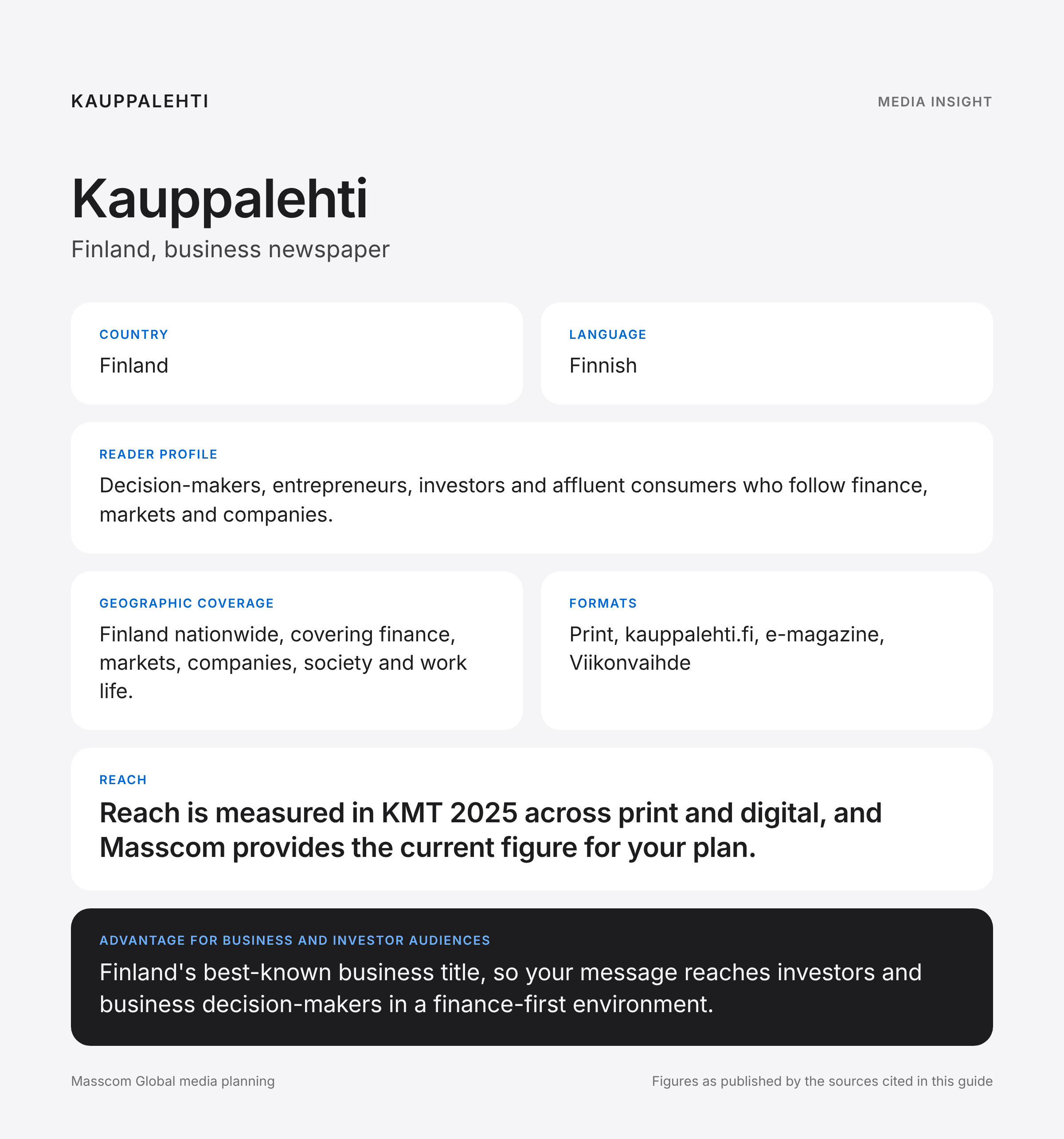Kauppalehti media insights infographic: reader profile, geographic coverage and reach for business and investor audiences in Finland