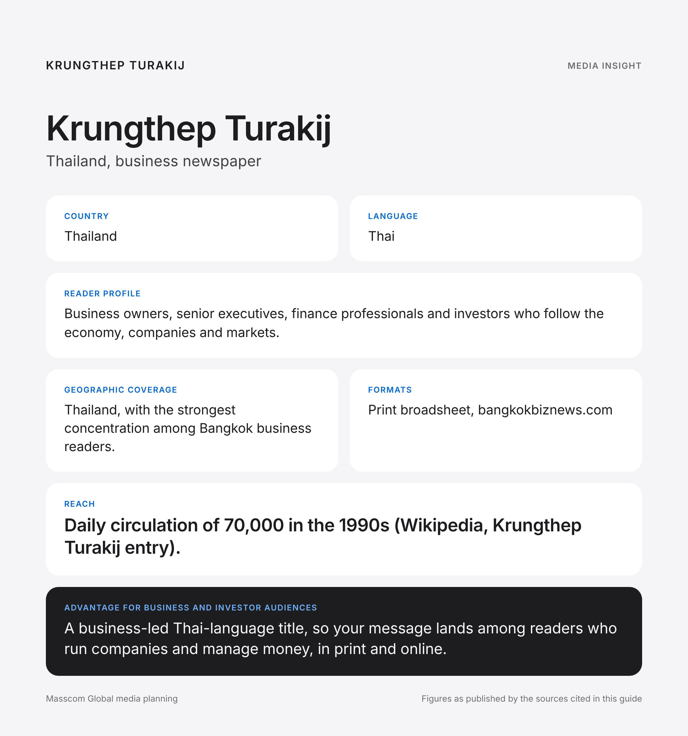 Krungthep Turakij media insights infographic: reader profile, geographic coverage and reach for business and investor audiences in Thailand