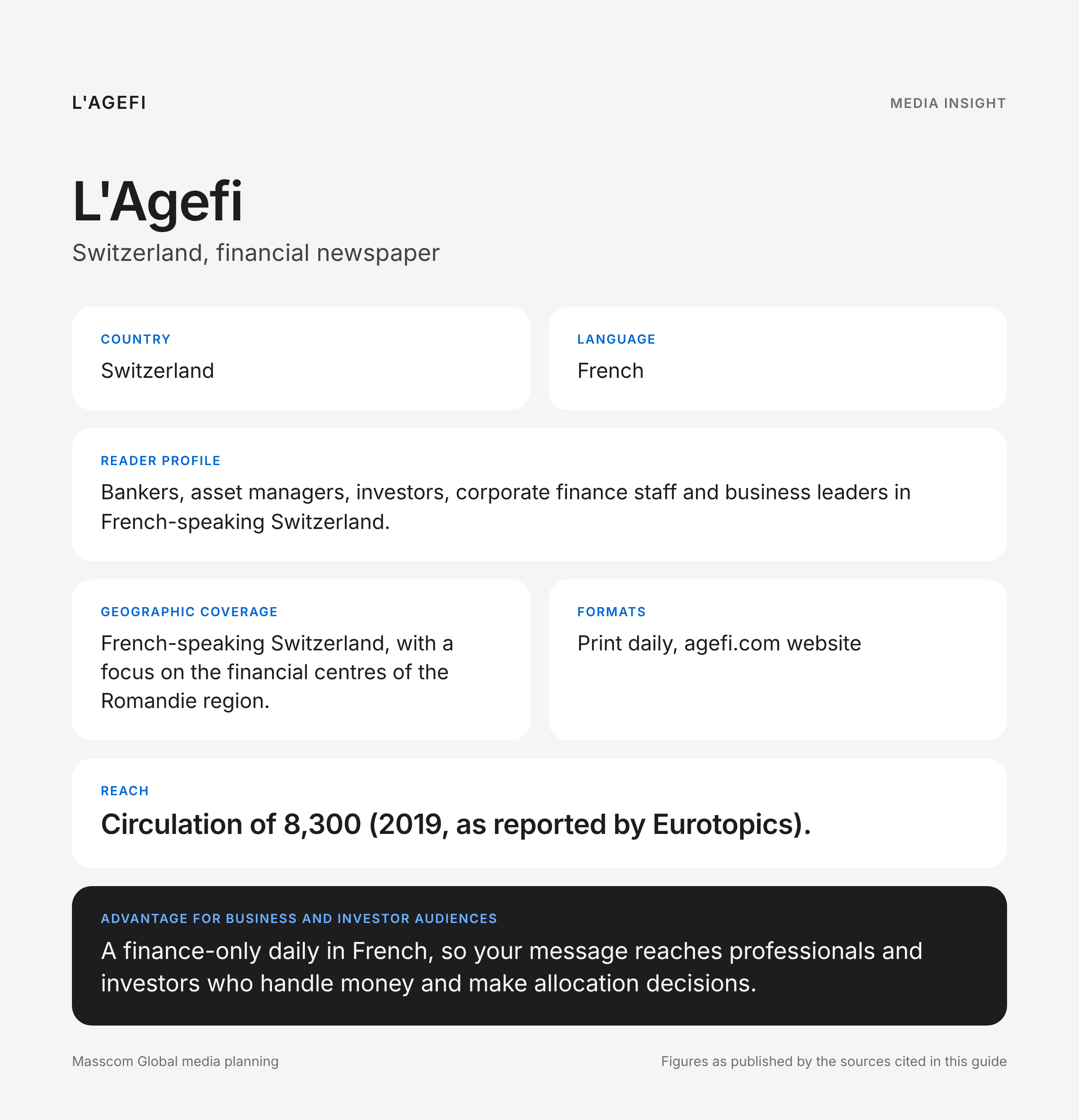 L'Agefi media insights infographic: reader profile, geographic coverage and reach for business and investor audiences in Switzerland