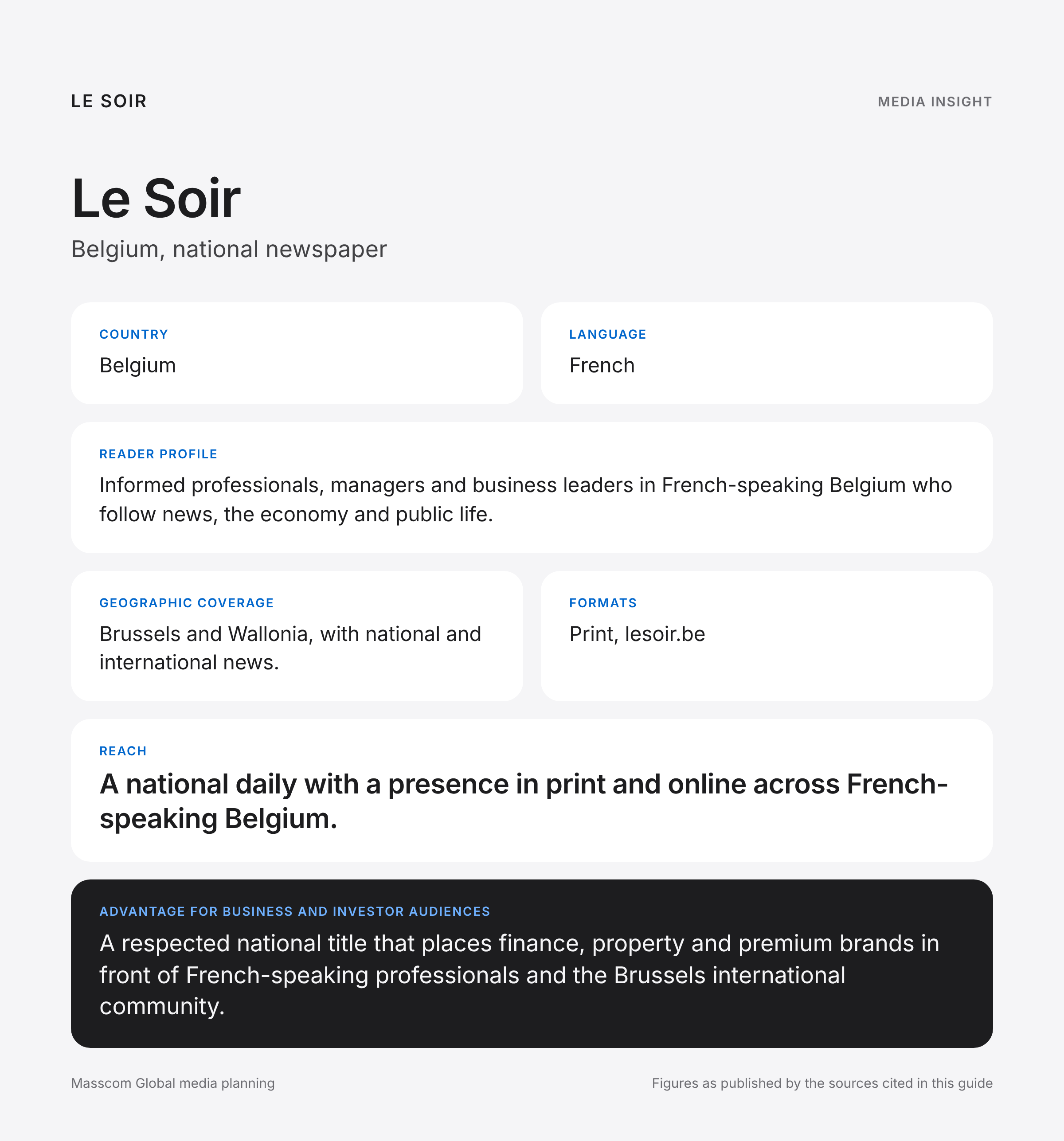 Le Soir media insights infographic: reader profile, geographic coverage and reach for business and investor audiences in Belgium