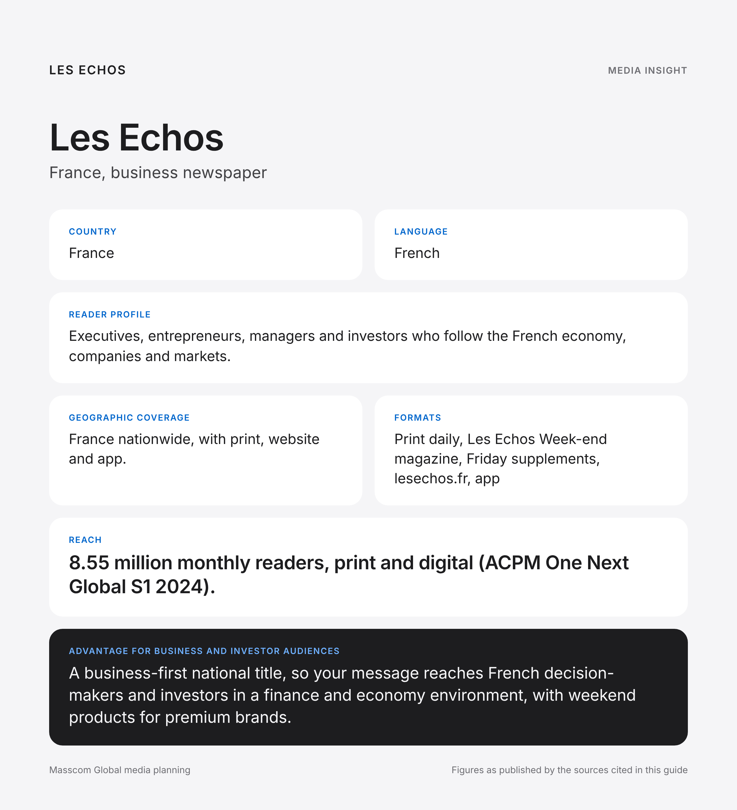 Les Echos media insights infographic: reader profile, geographic coverage and reach for business and investor audiences in France