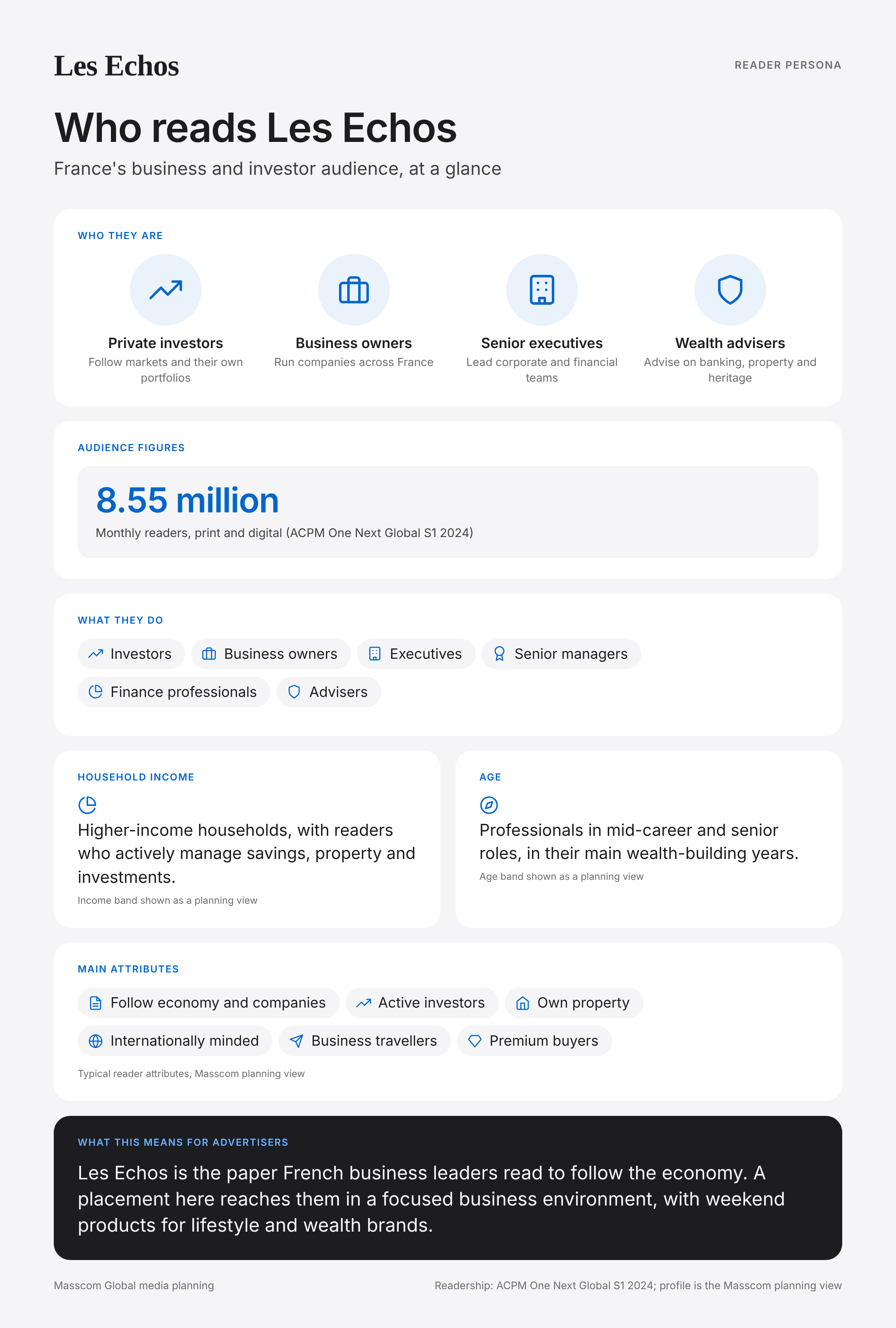 Les Echos reader persona infographic: who reads Les Echos, typical roles, income, age and attributes of its business and investor audience in France