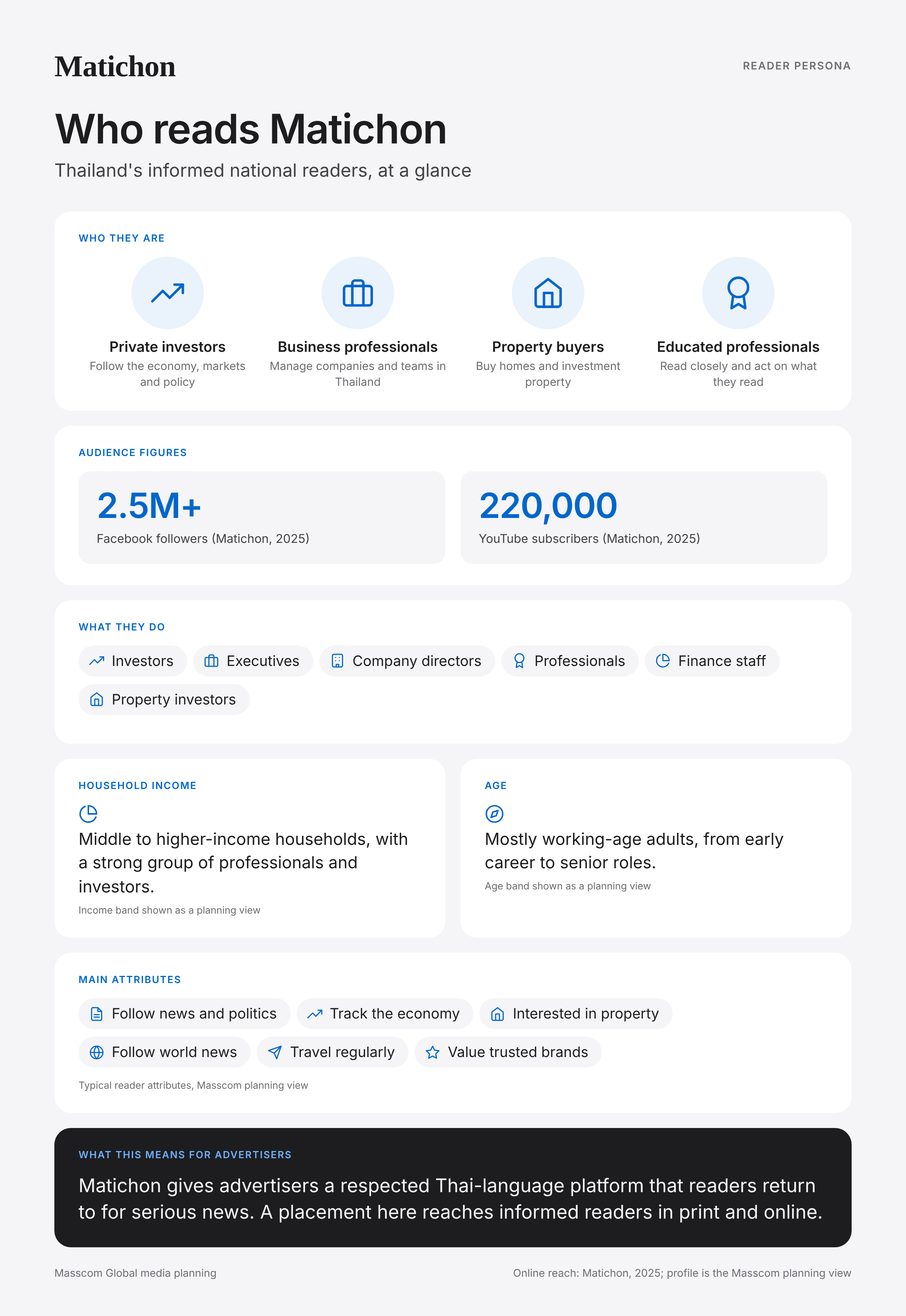 Matichon reader persona infographic: who reads Matichon, typical roles, income, age and attributes of its business and investor audience in Thailand