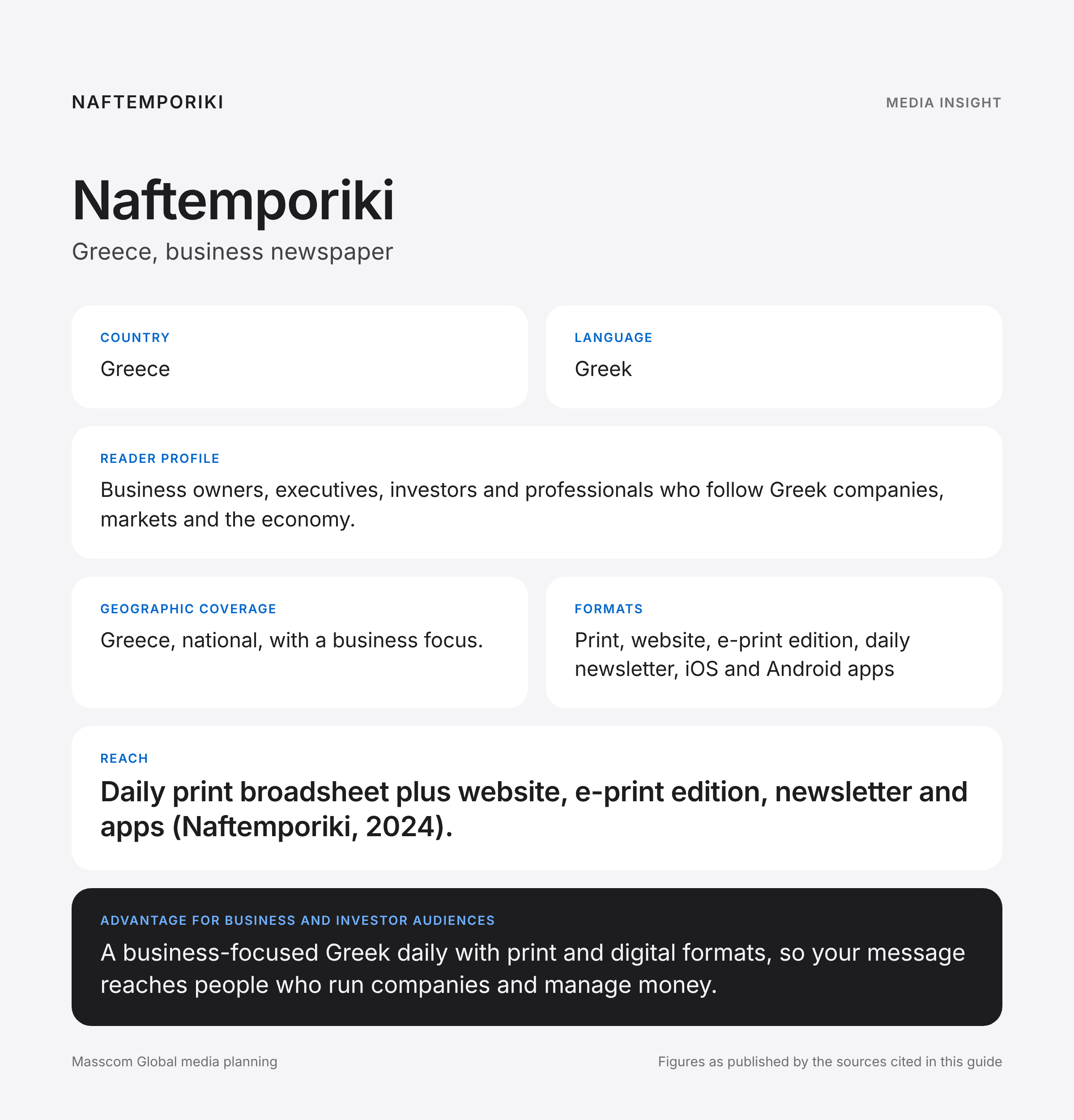 Naftemporiki media insights infographic: reader profile, geographic coverage and reach for business and investor audiences in Greece