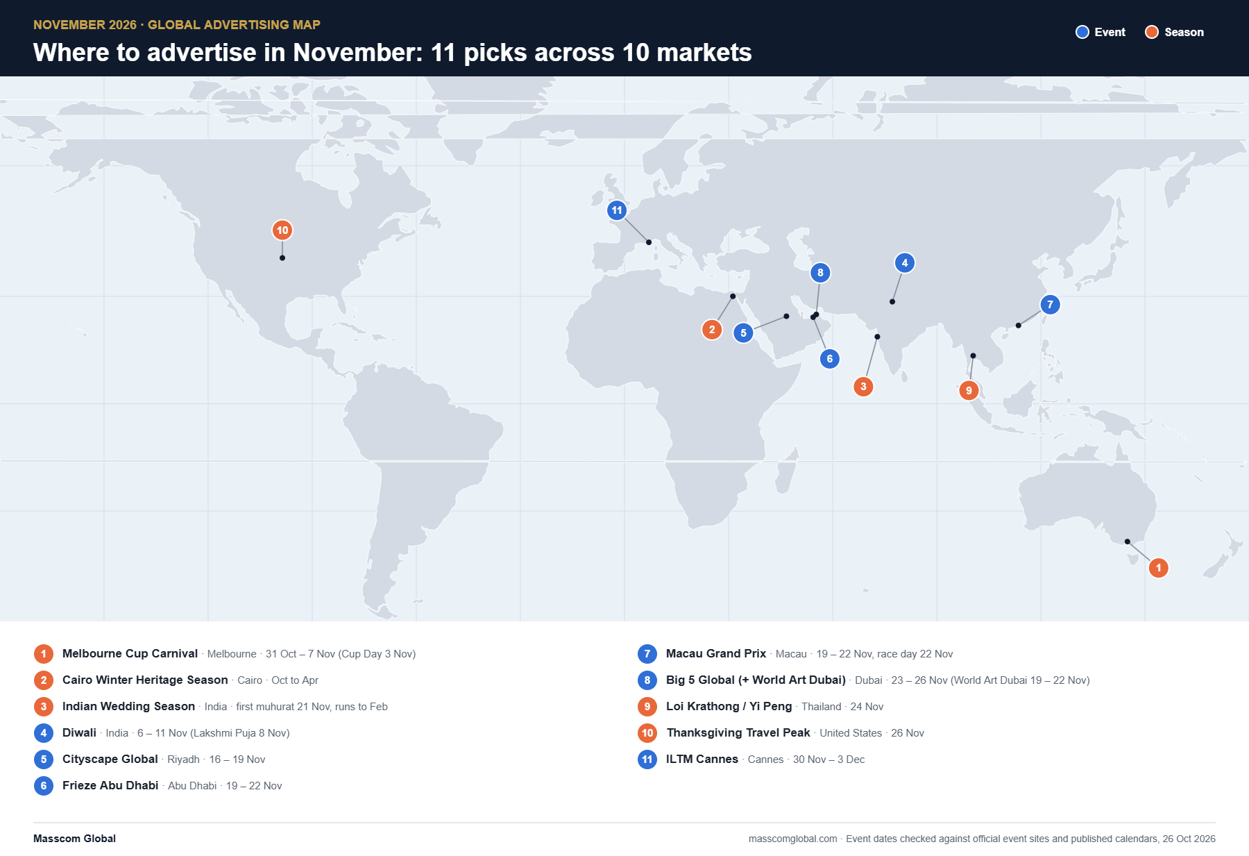 World map of November 2026 advertising events and seasons