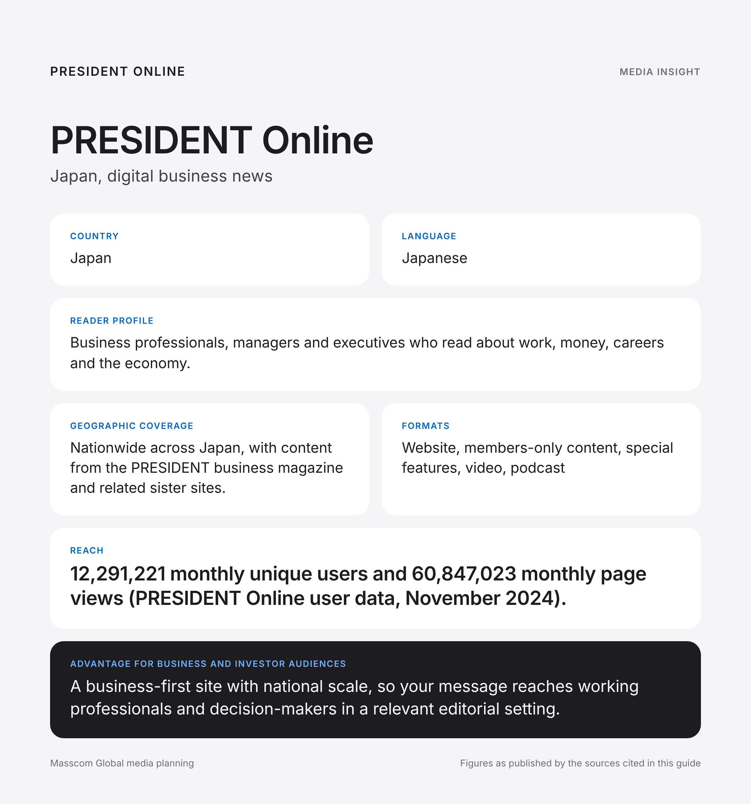 PRESIDENT Online media insights infographic: reader profile, geographic coverage and reach for business and investor audiences in Japan